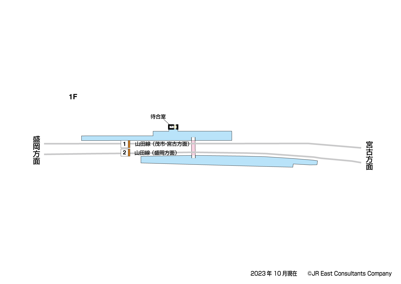 川内駅　1F構内図