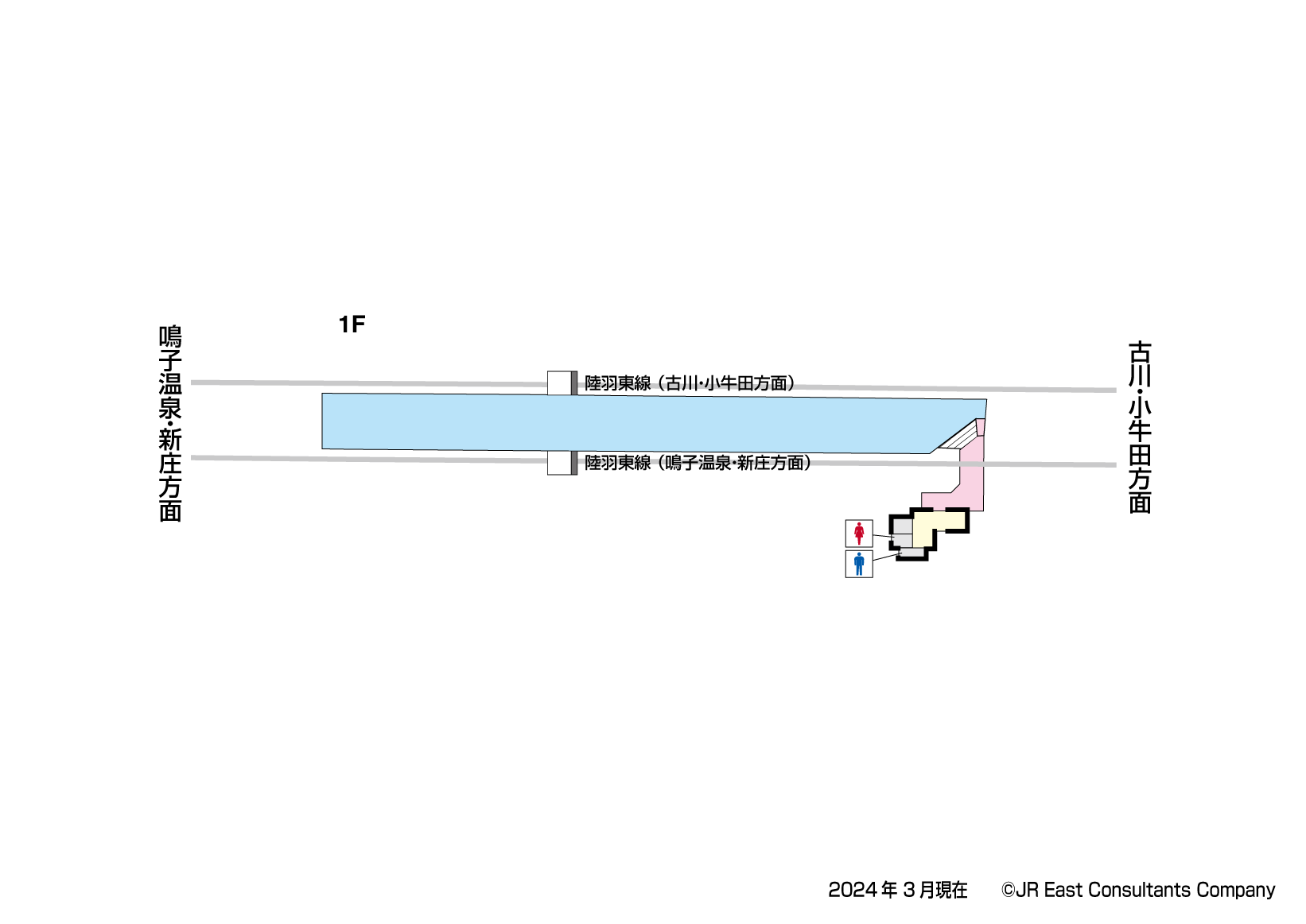 川渡温泉駅　1F構内図