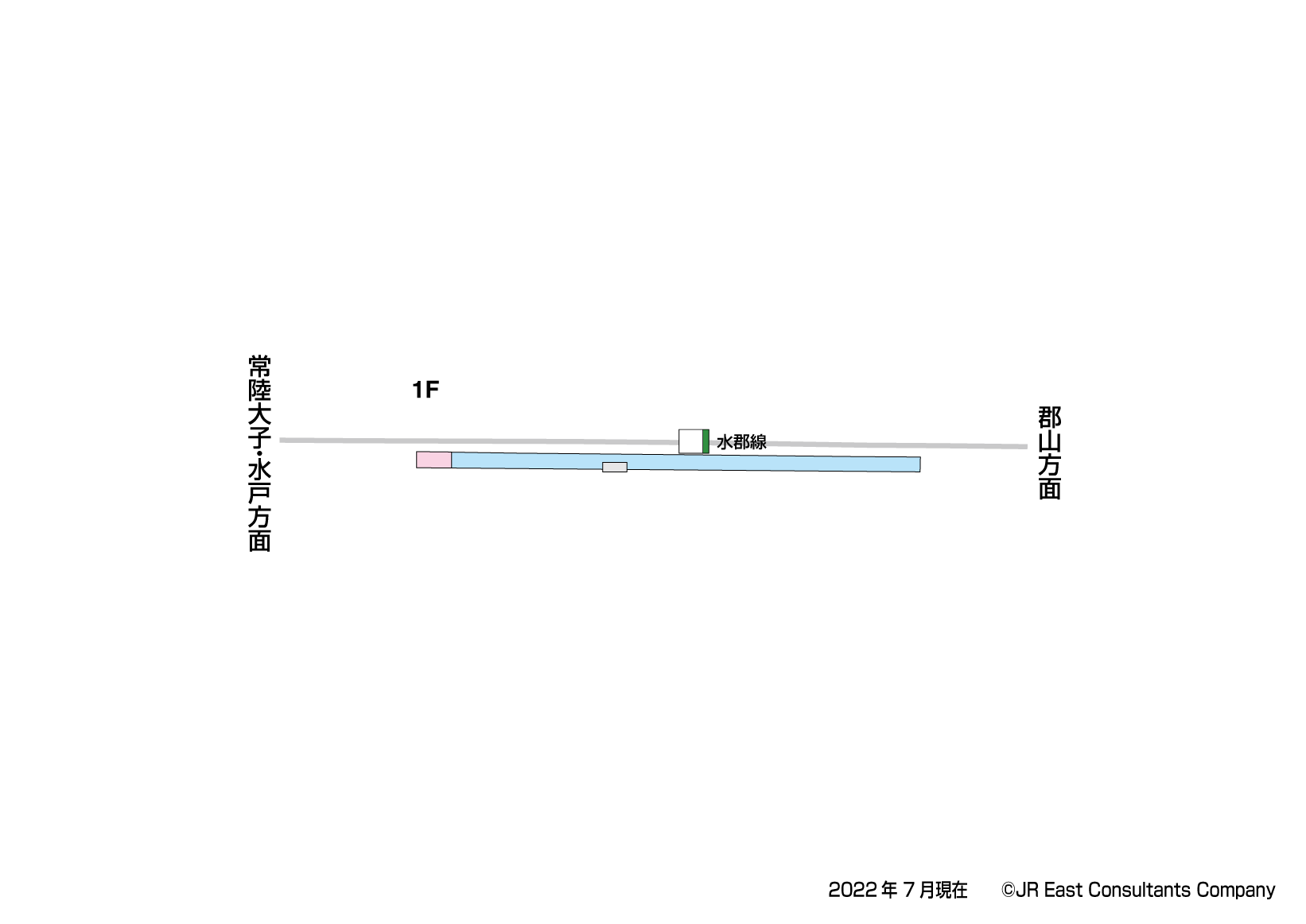 川辺沖駅　1F構内図