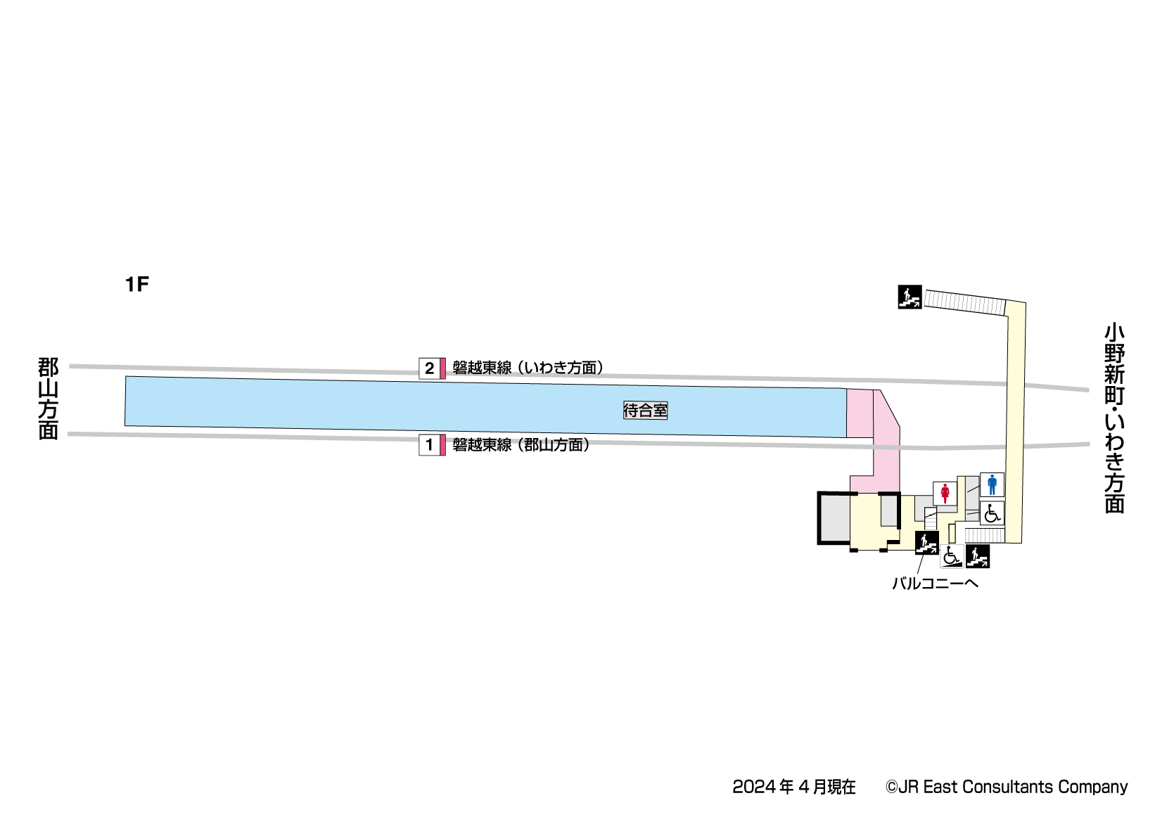 神俣駅　1F構内図