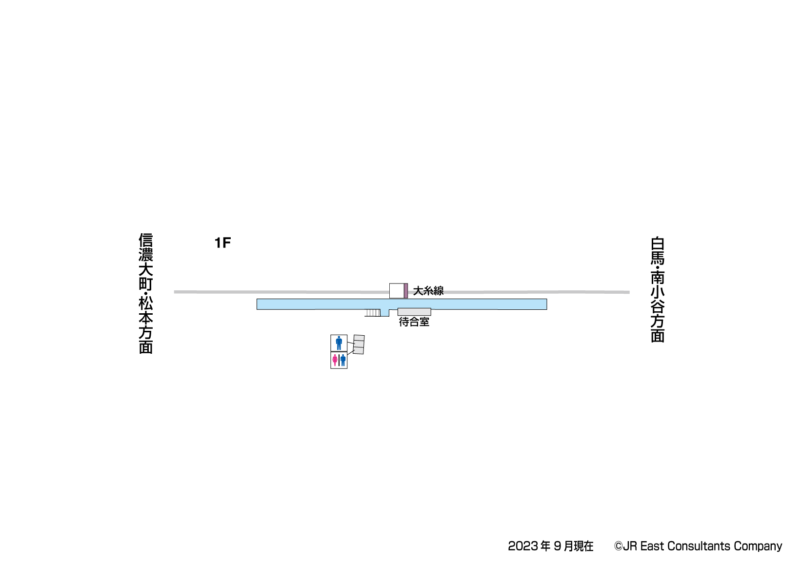 北大町駅　1F構内図