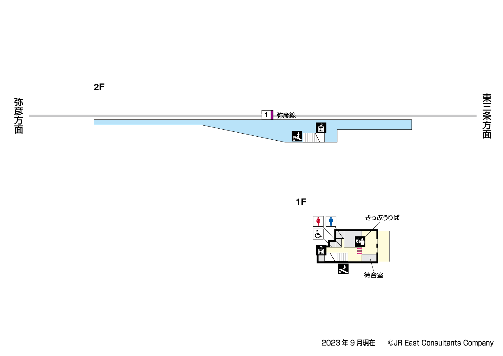 北三条駅　1F-2F構内図