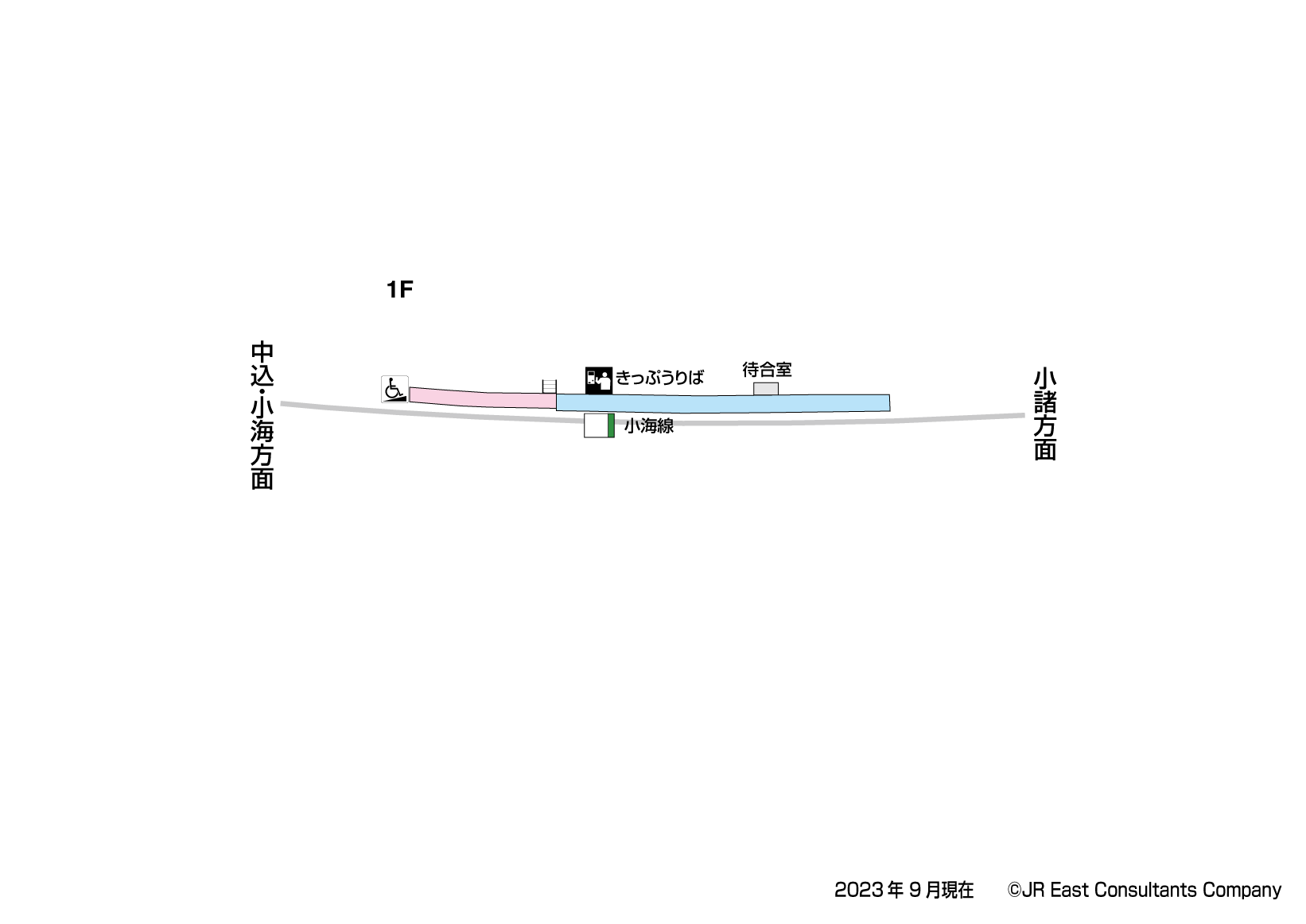 北中込駅　1F構内図