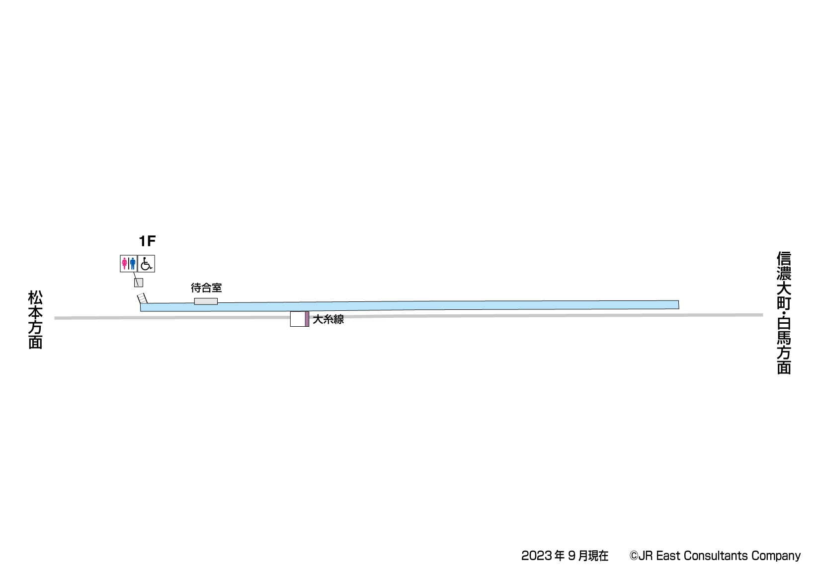 北細野駅　1F構内図