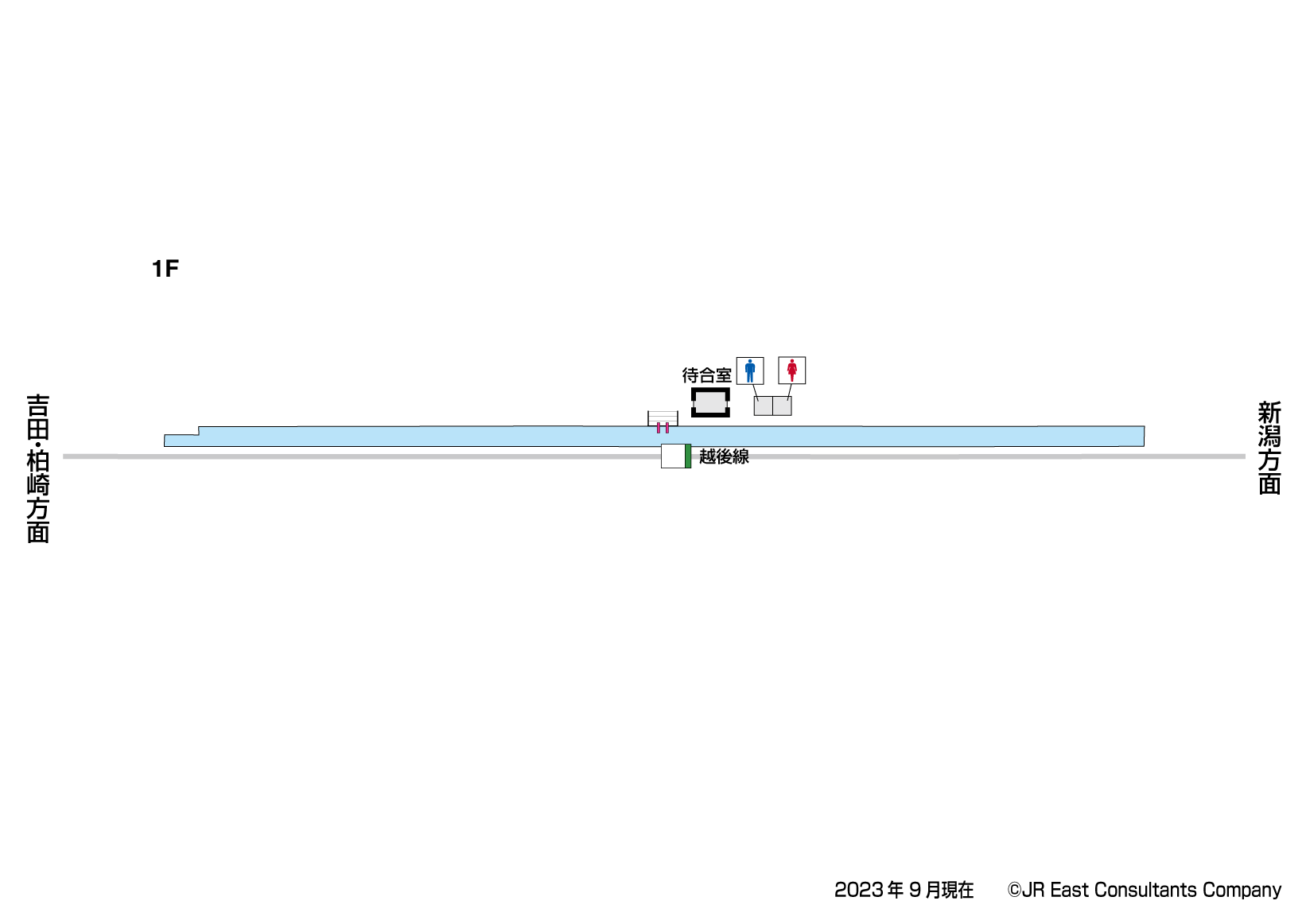 北吉田駅　1F構内図