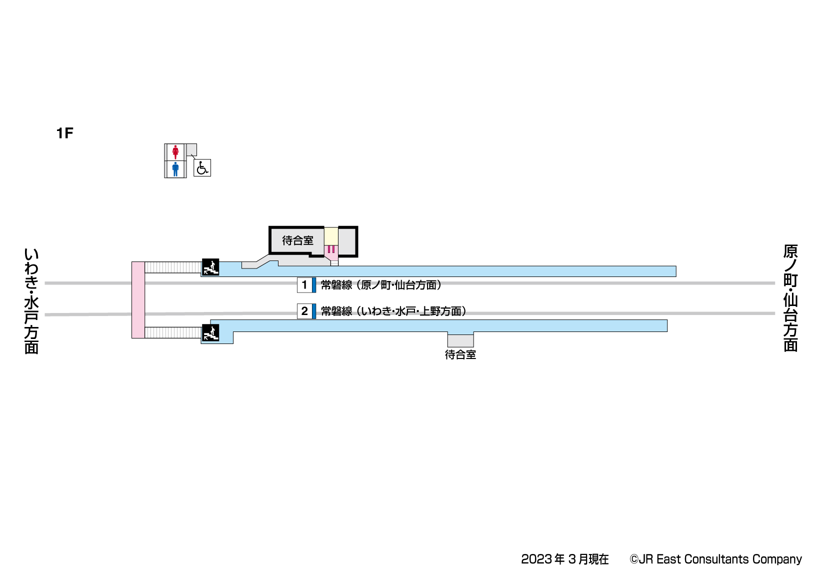 木戸駅　1F構内図