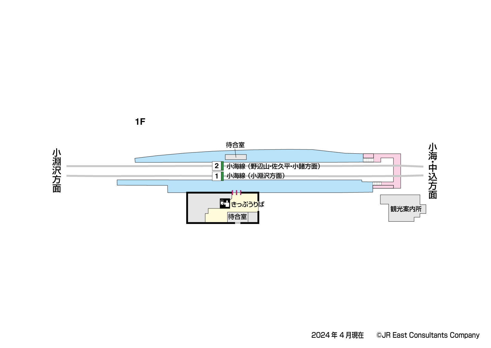 清里駅　1F構内図