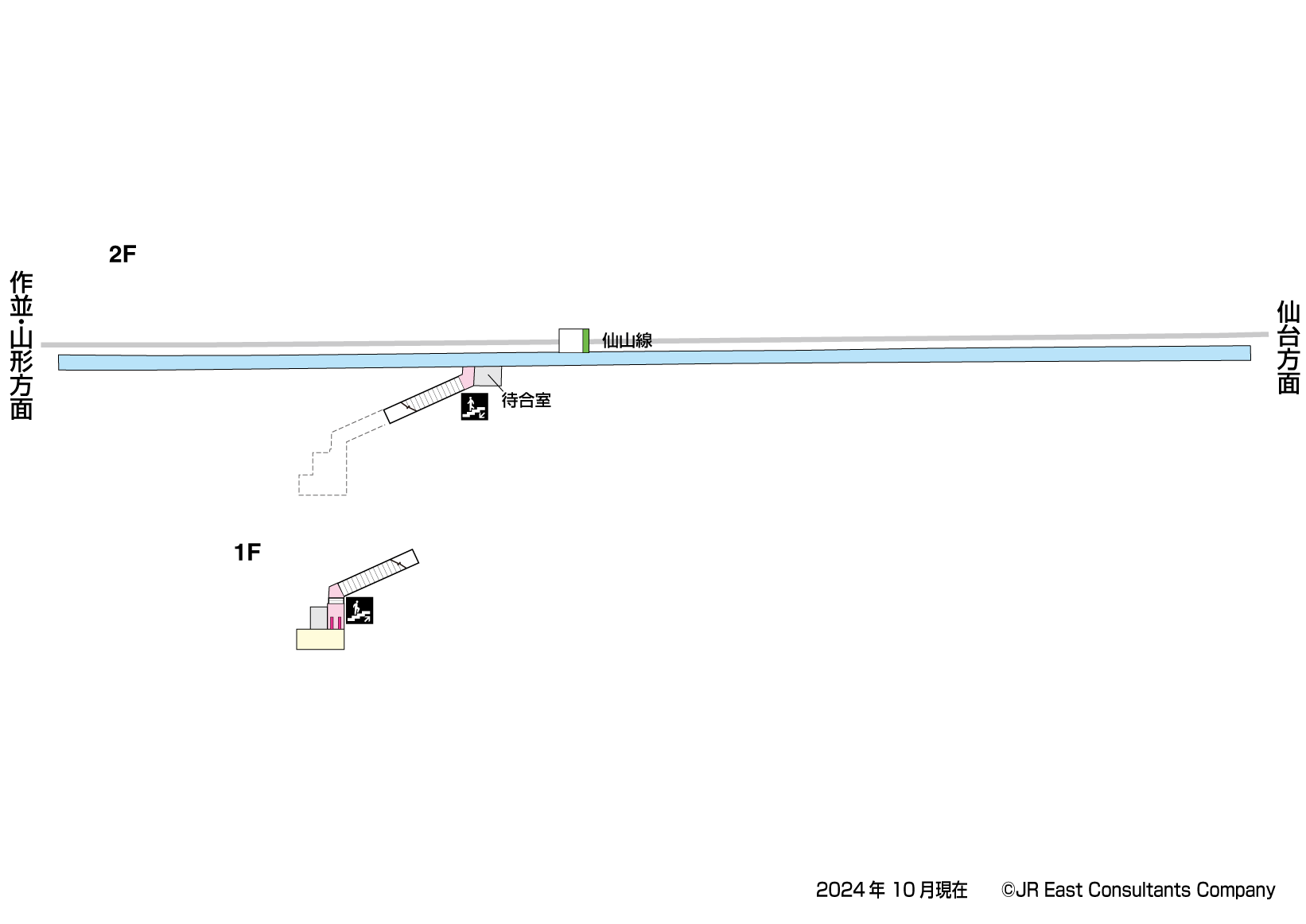 葛岡駅　1F構内図