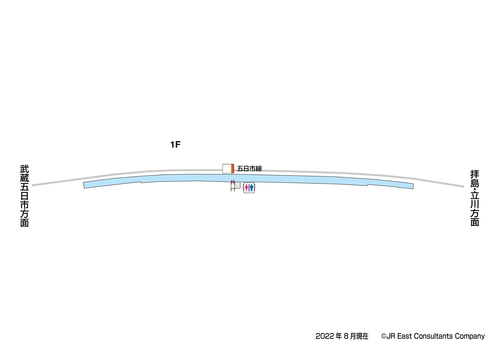 熊川駅　1F構内図