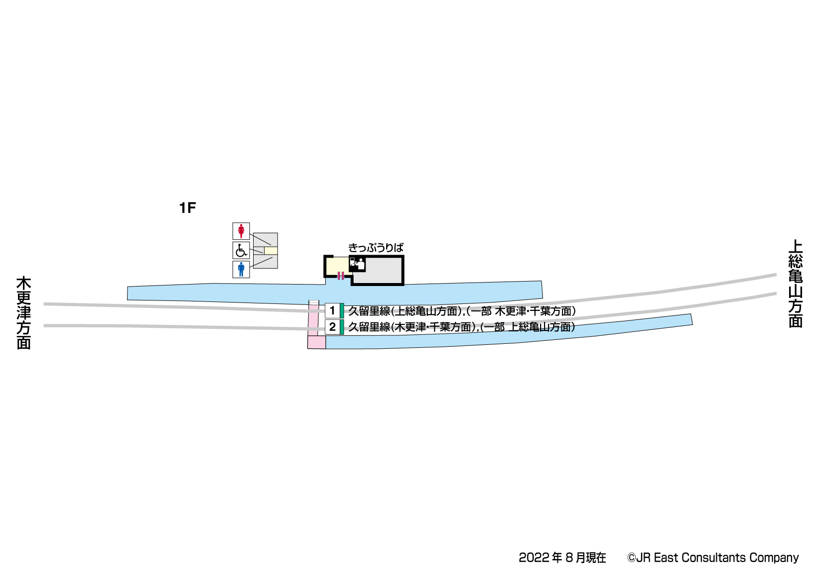 久留里駅　1F構内図