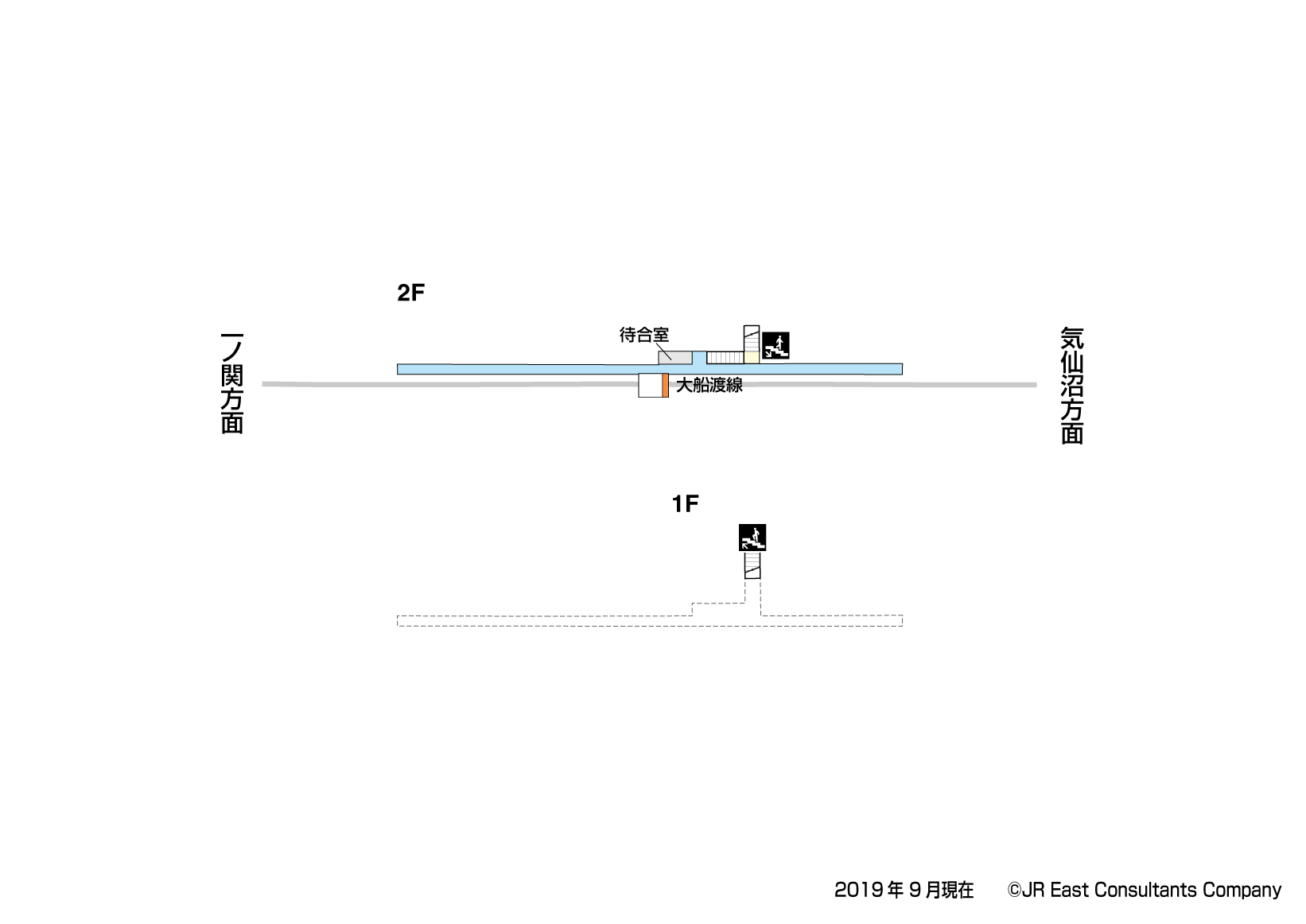 猊鼻渓駅　1F構内図