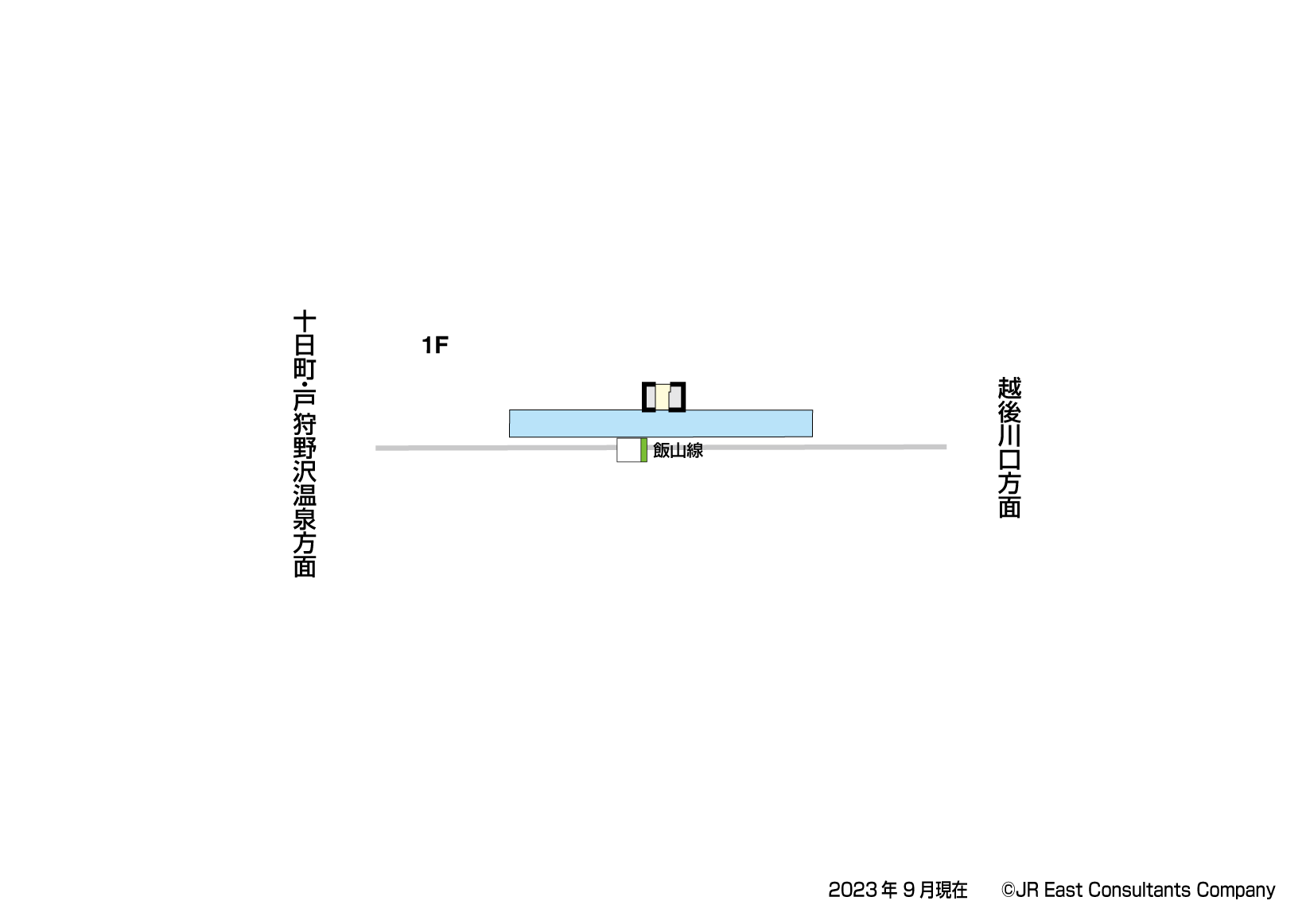 下条駅　1F構内図