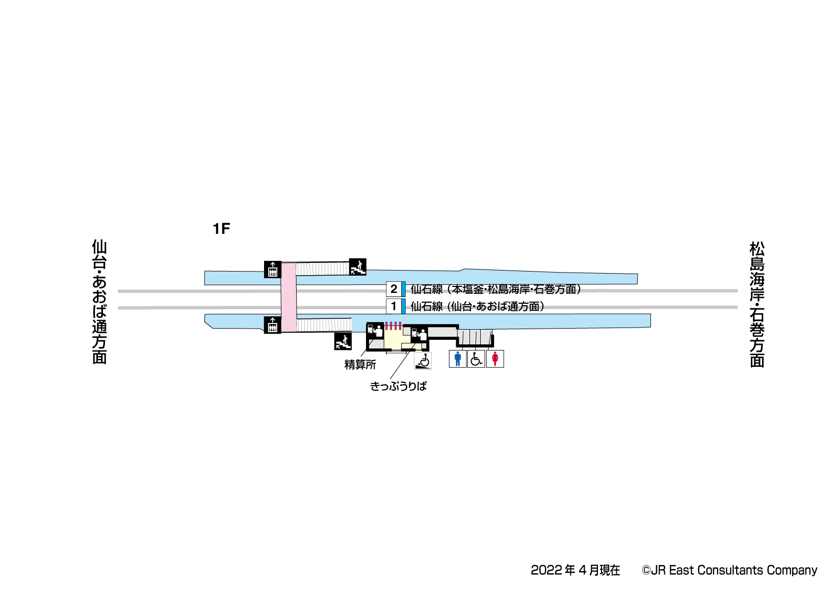 下馬駅　1F構内図