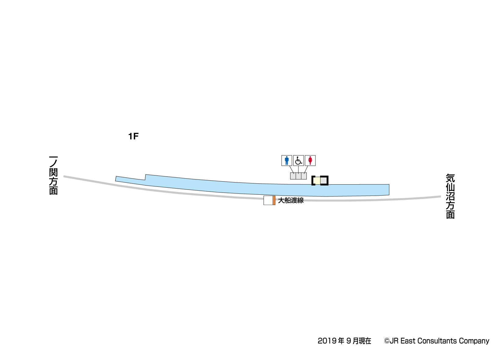 小梨駅　1F構内図