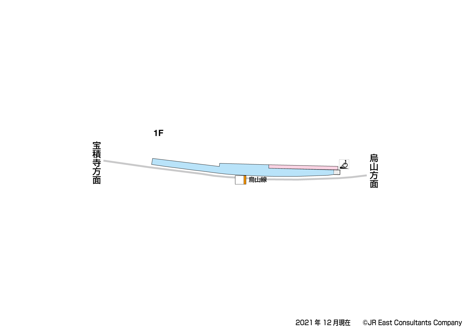 小塙駅　1F構内図