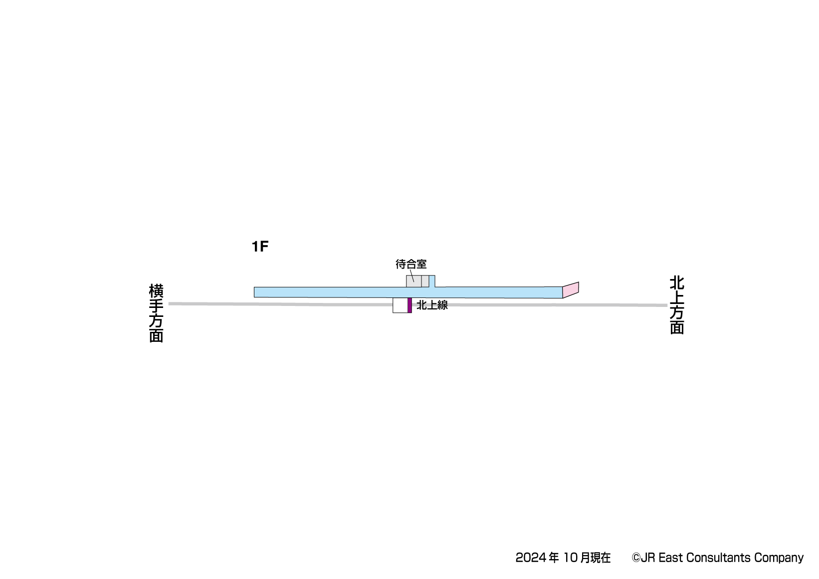 小松川駅　1F構内図