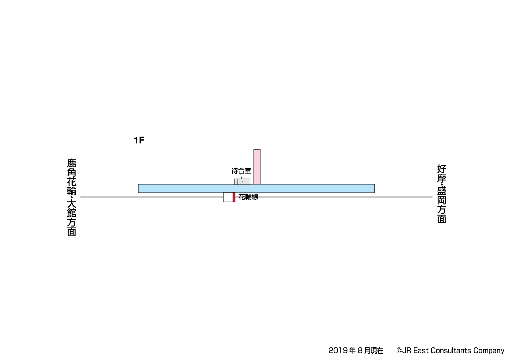 小屋の畑駅　1F構内図