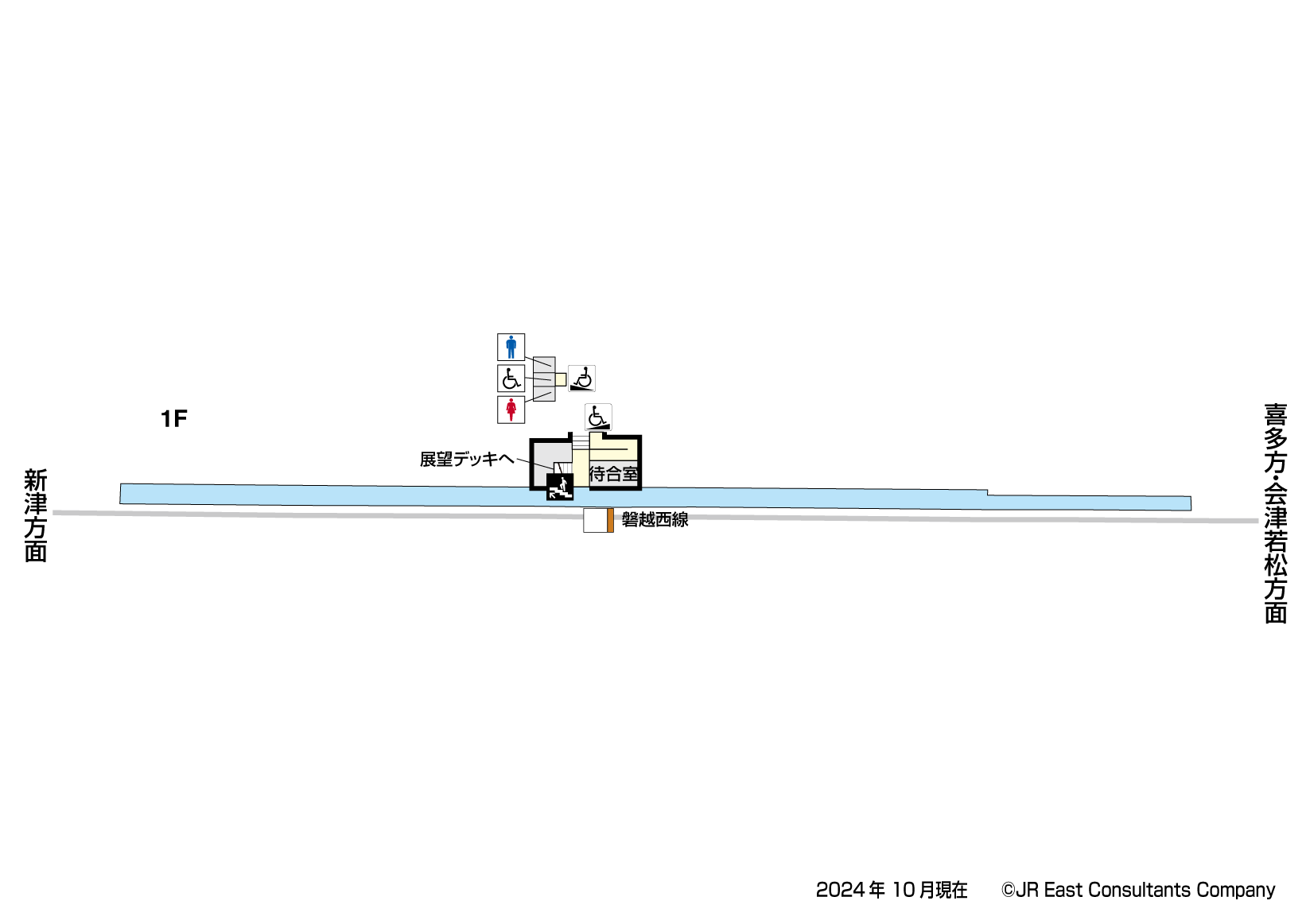 咲花駅　1F構内図