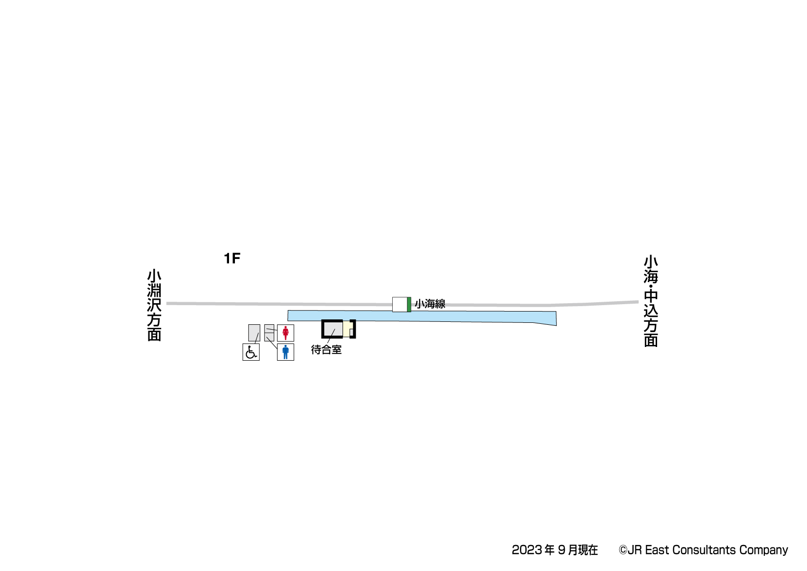 佐久海ノ口駅　1F構内図