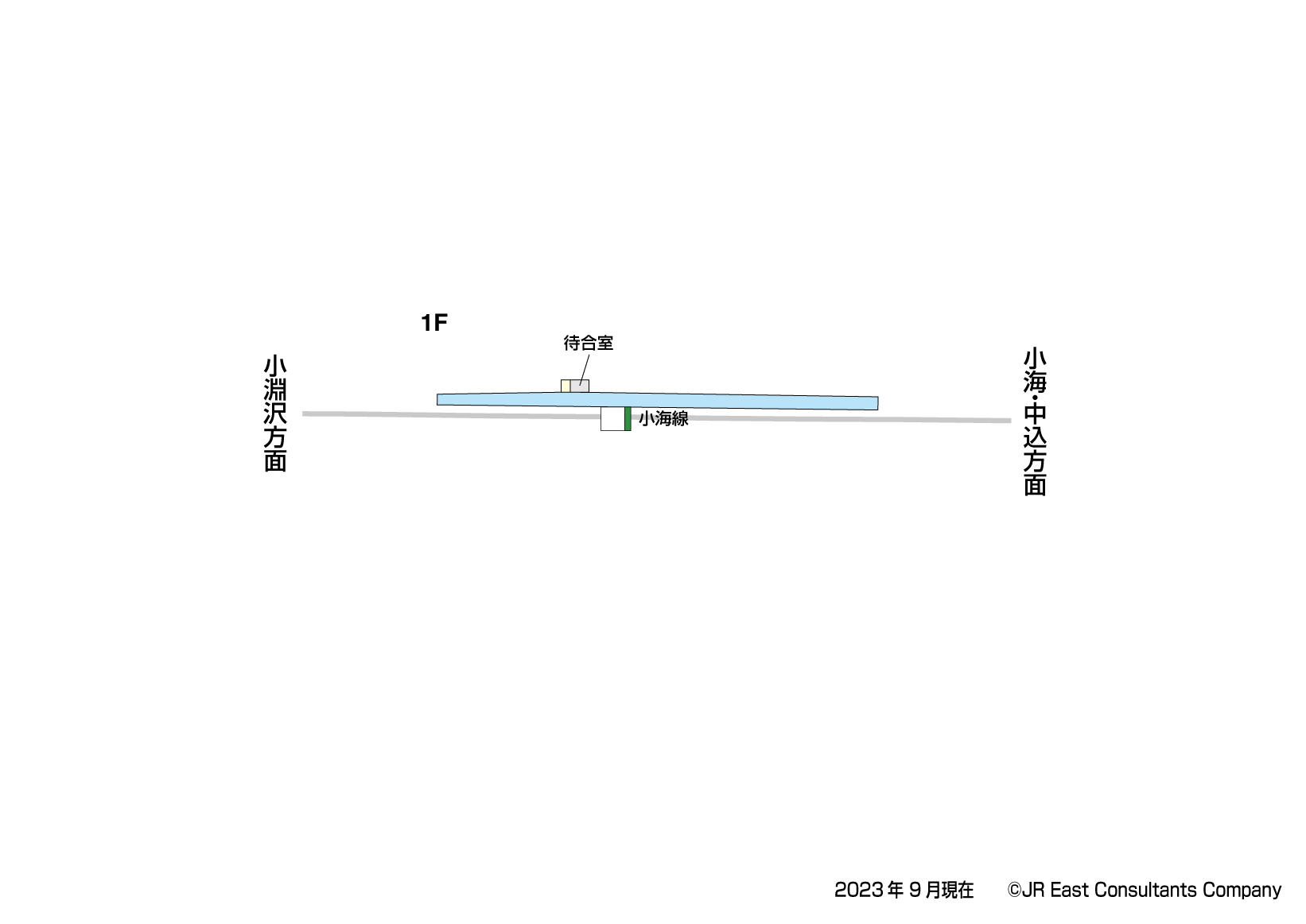 佐久広瀬駅　1F構内図