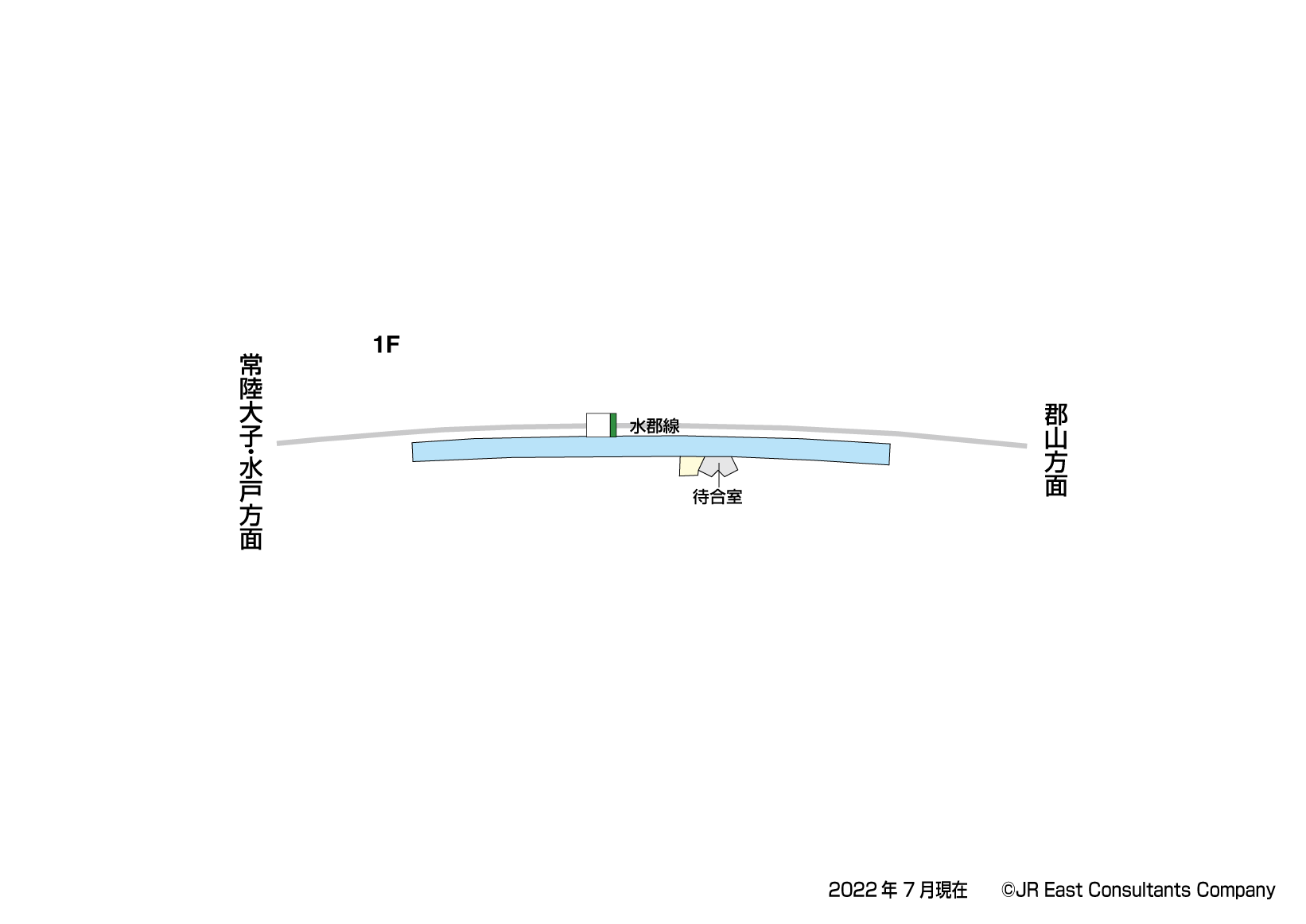 里白石駅　1F構内図