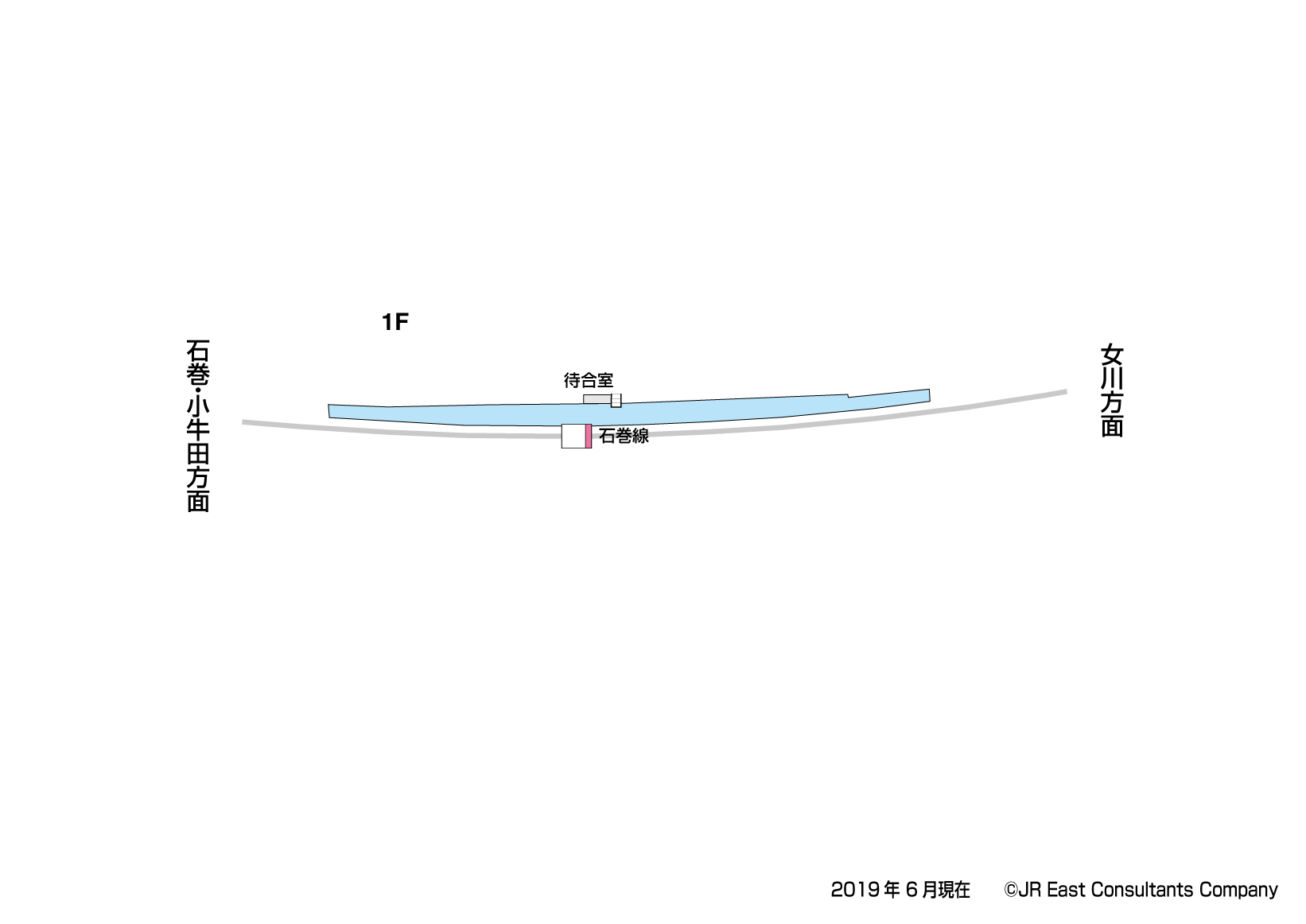 沢田駅　1F構内図