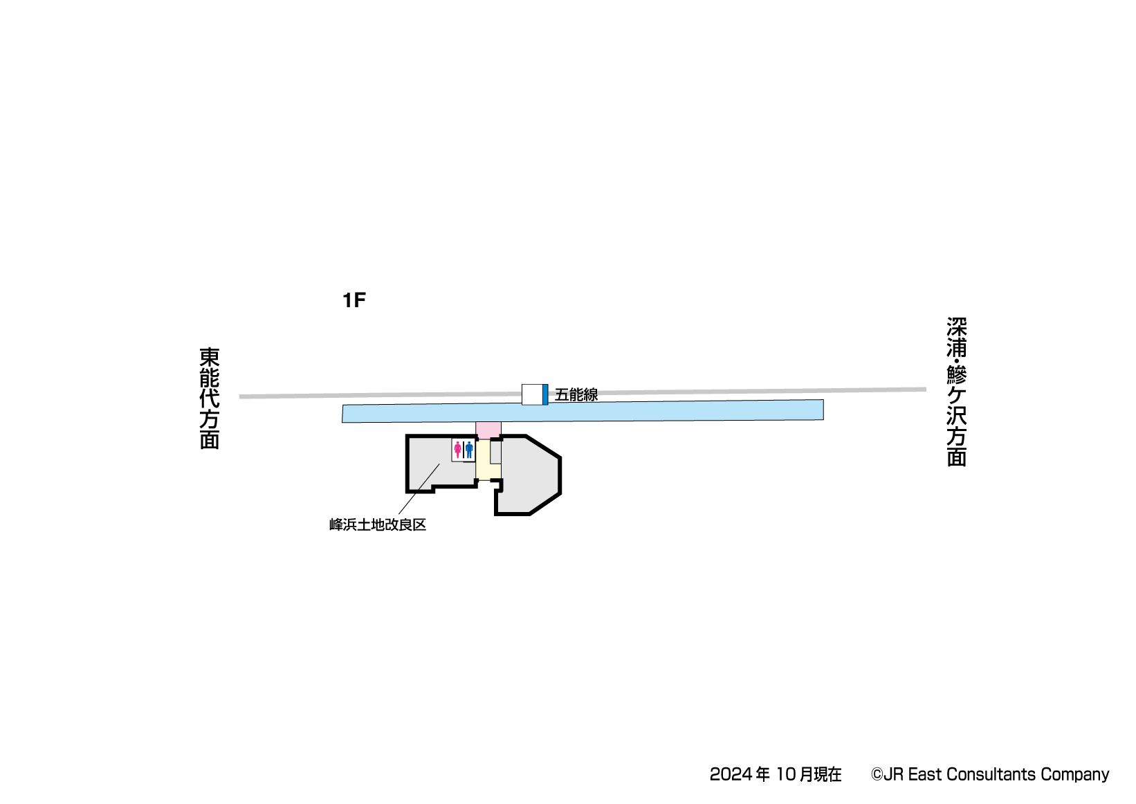 沢目駅　1F構内図