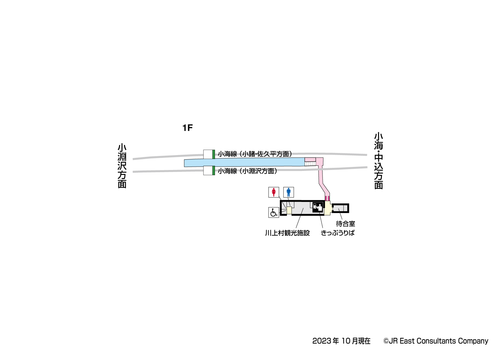 信濃川上駅　1F構内図