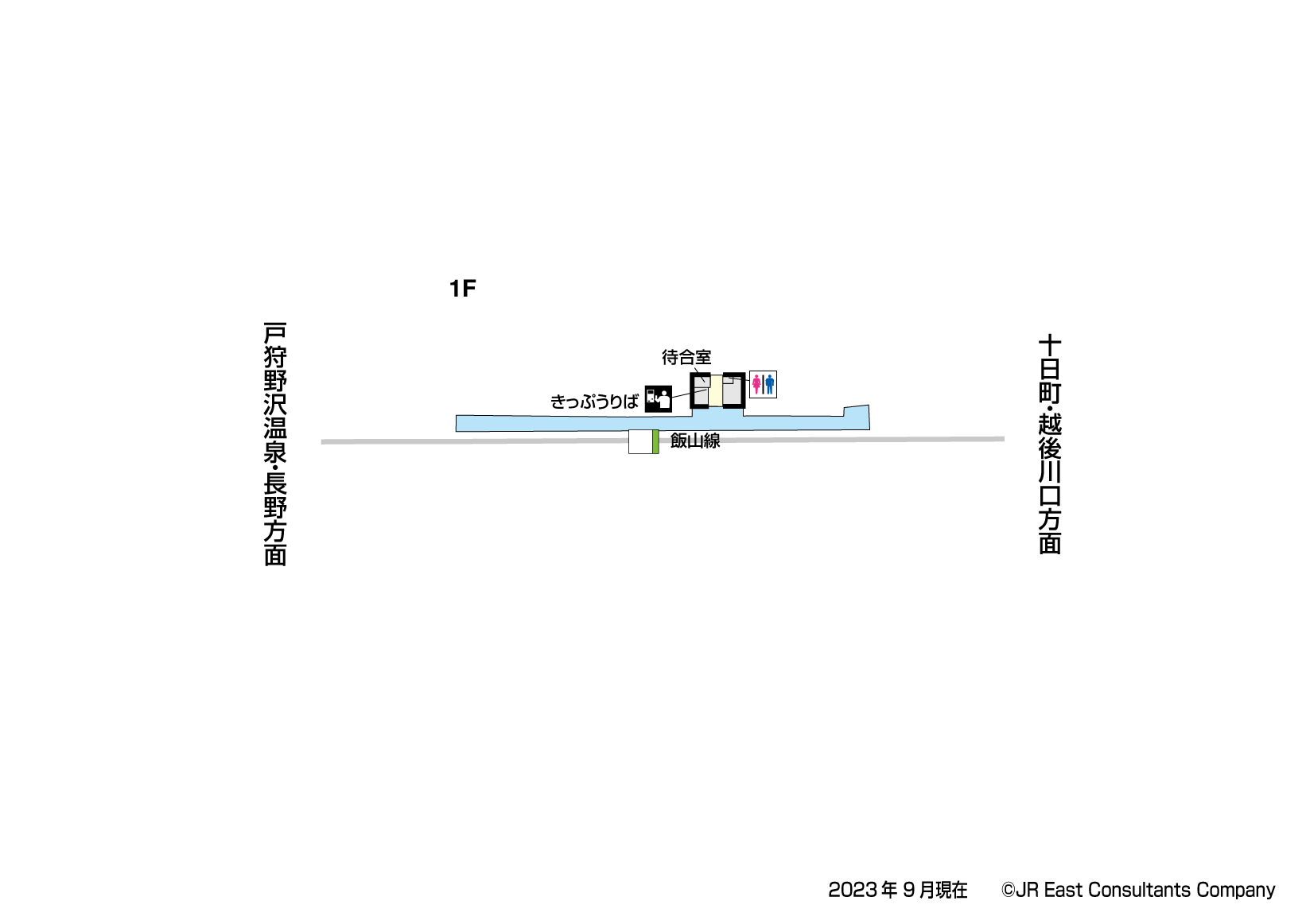 信濃白鳥駅　1F構内図