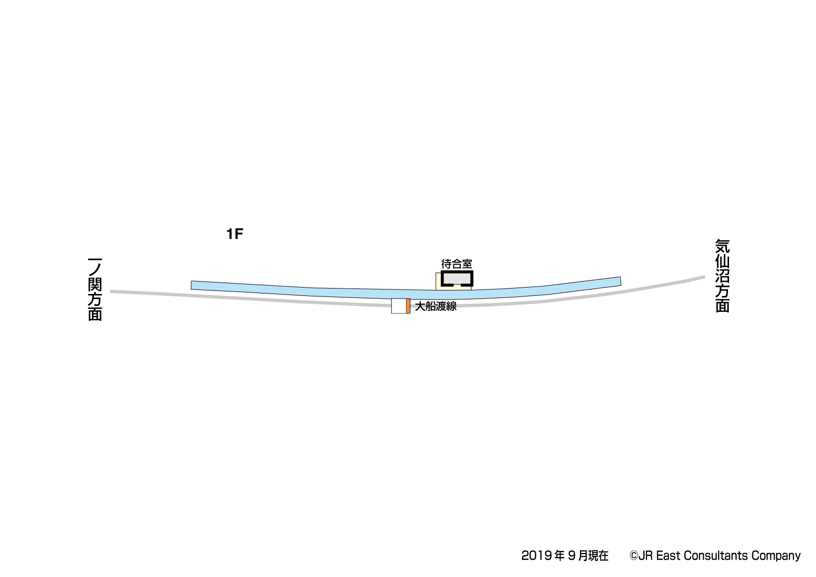 柴宿駅　1F構内図