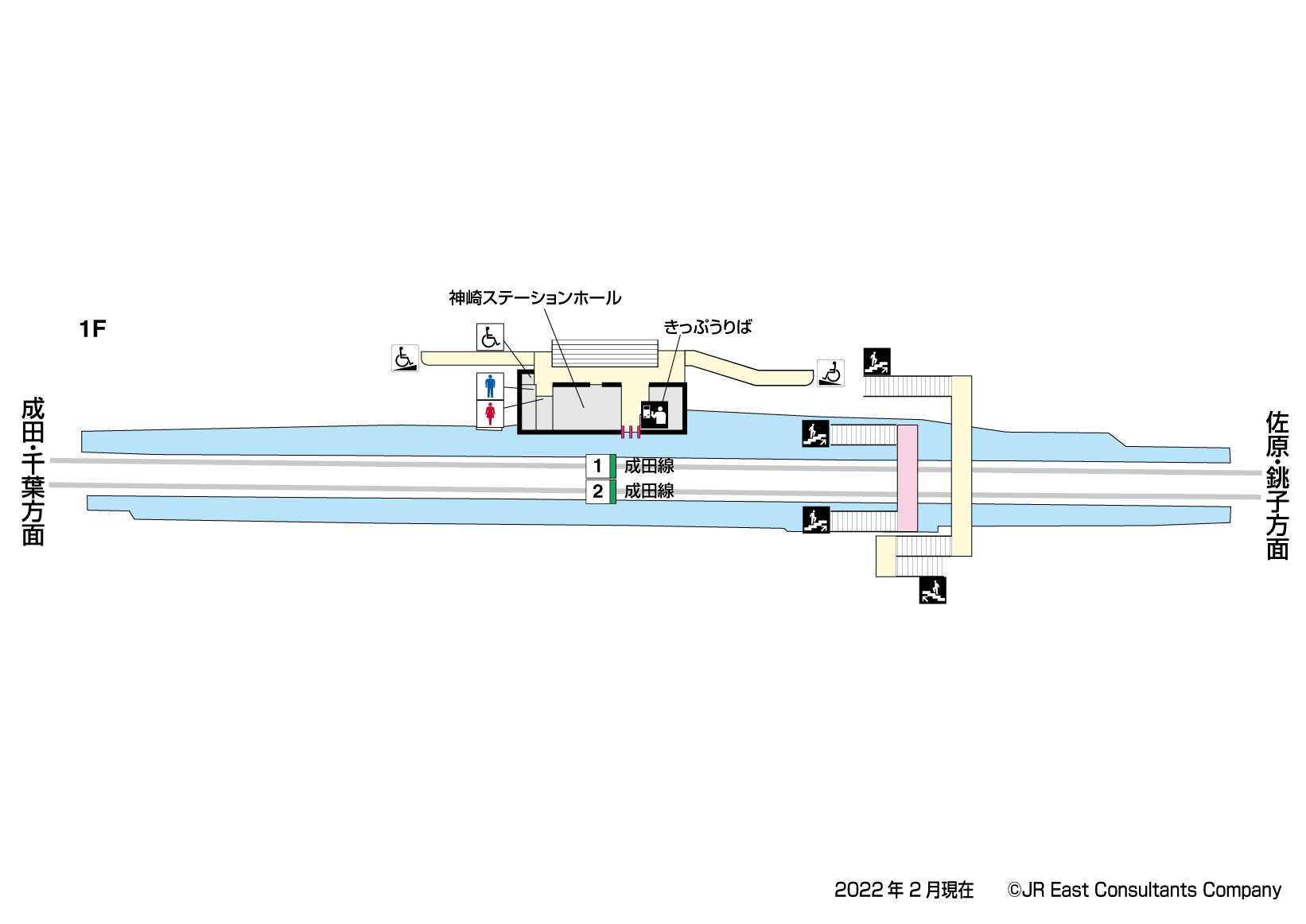 下総神崎駅　1F構内図