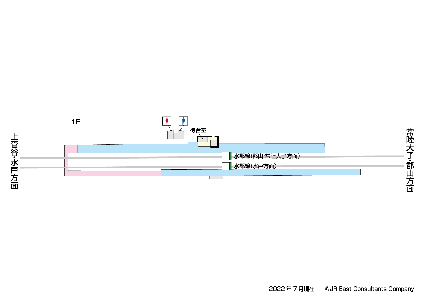 下小川駅　1F構内図