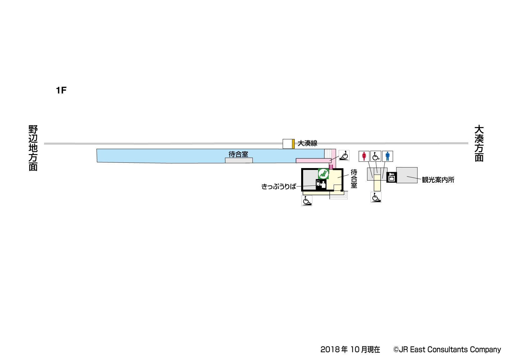 下北駅　1F構内図