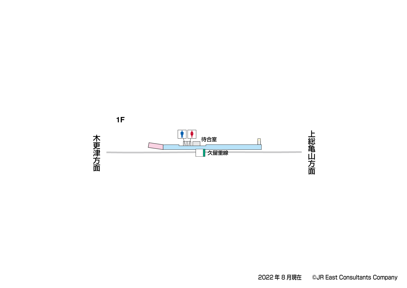 下郡駅　1F構内図