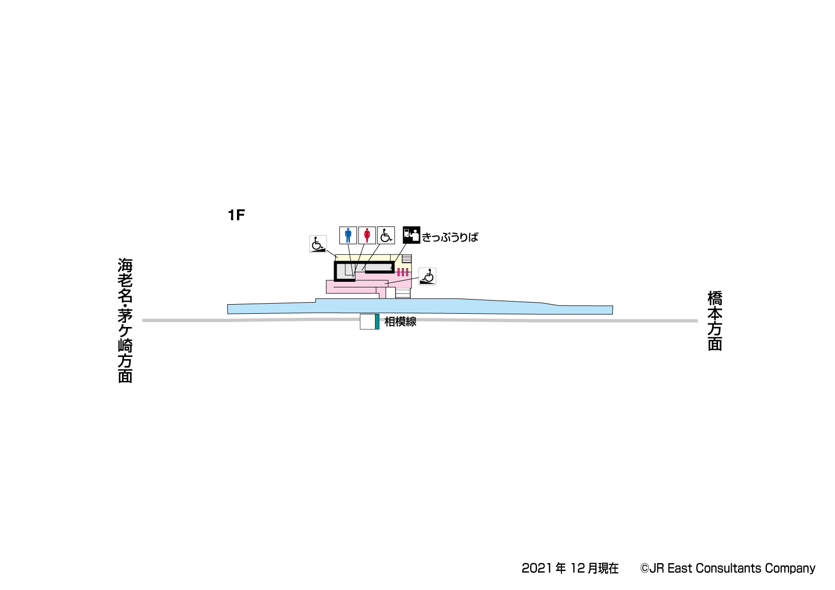 下溝駅　1F構内図