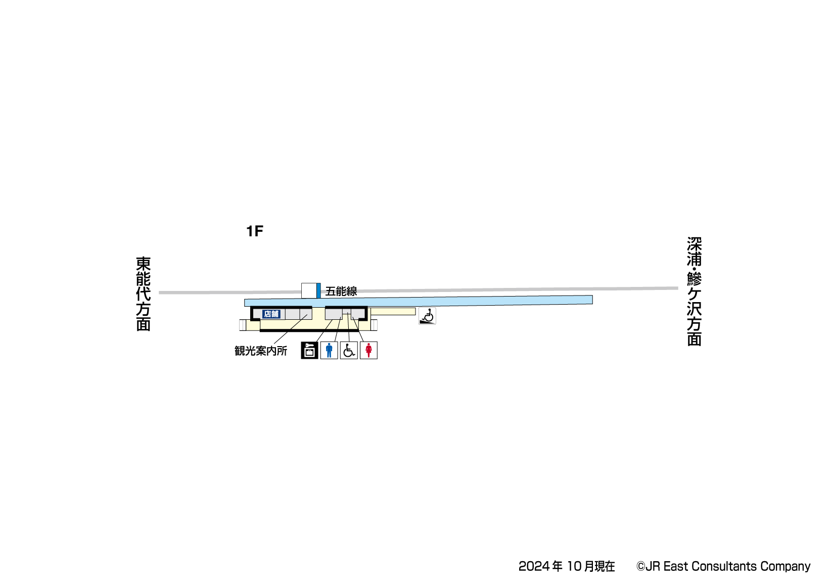 十二湖駅　1F構内図