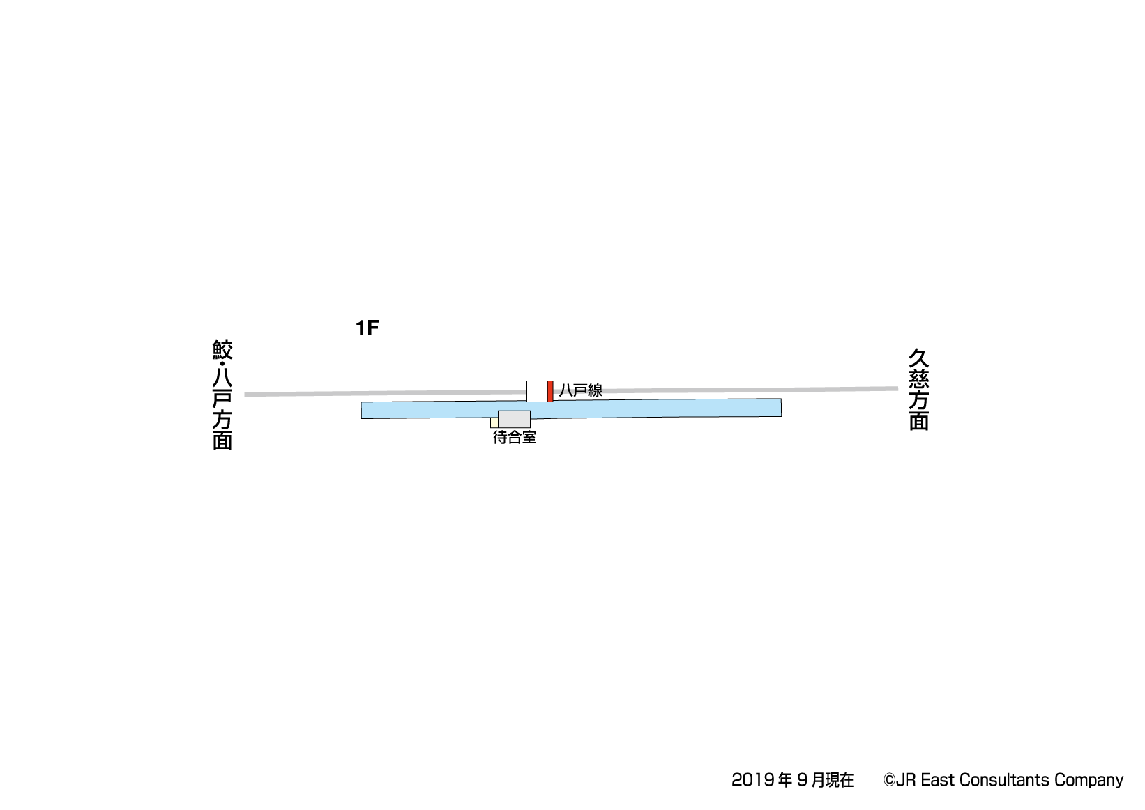 宿戸駅　1F構内図