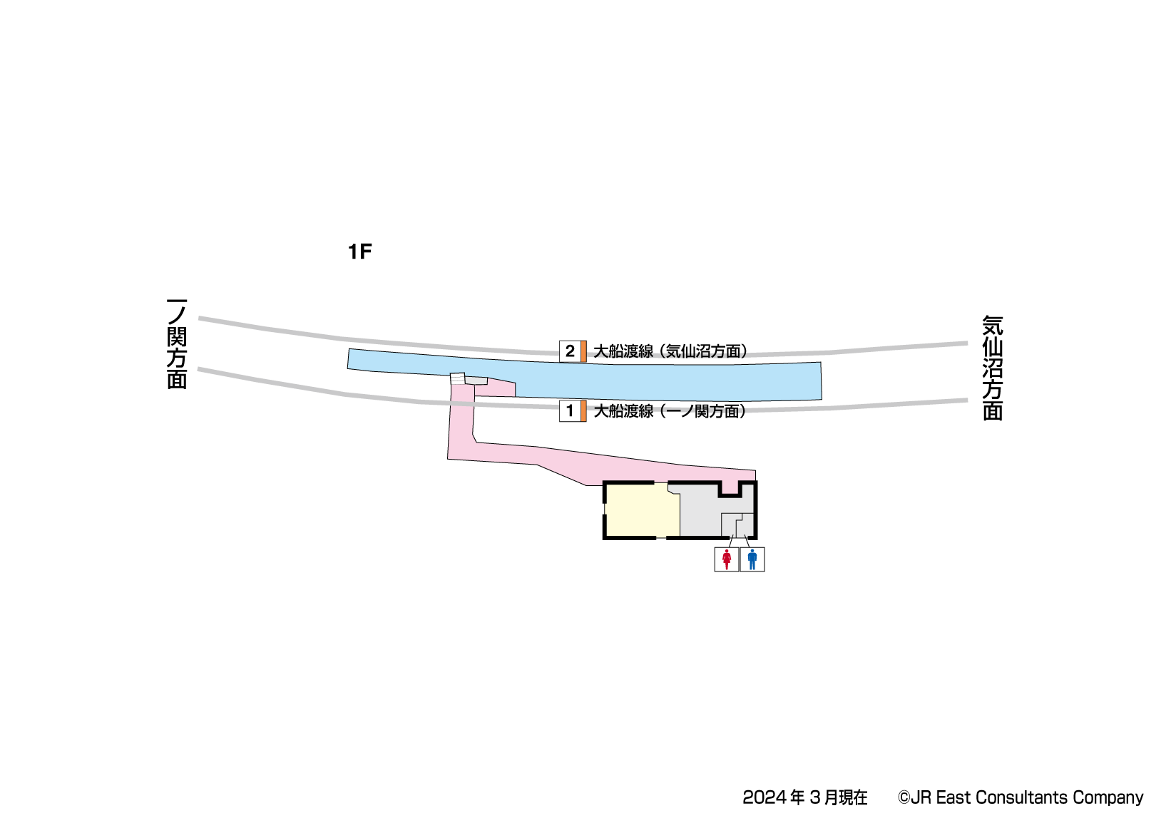 千厩駅　1F構内図