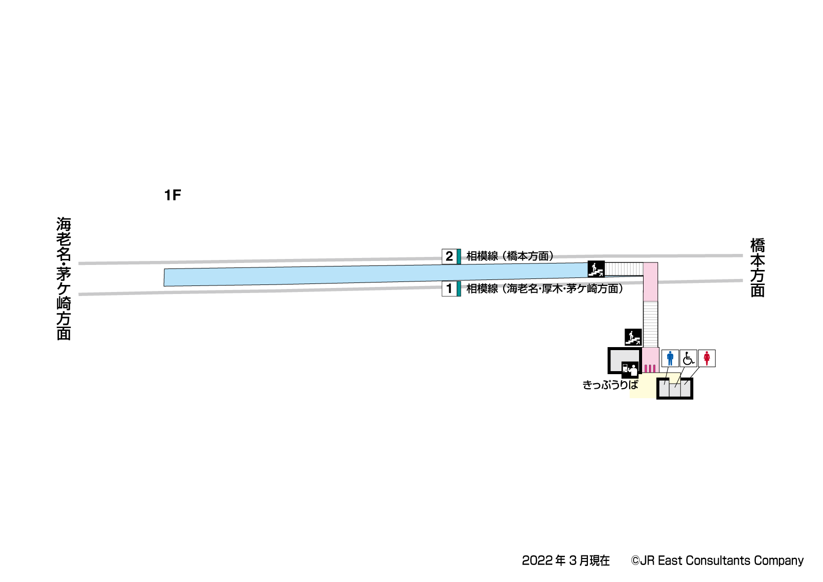 相武台下駅　1F構内図