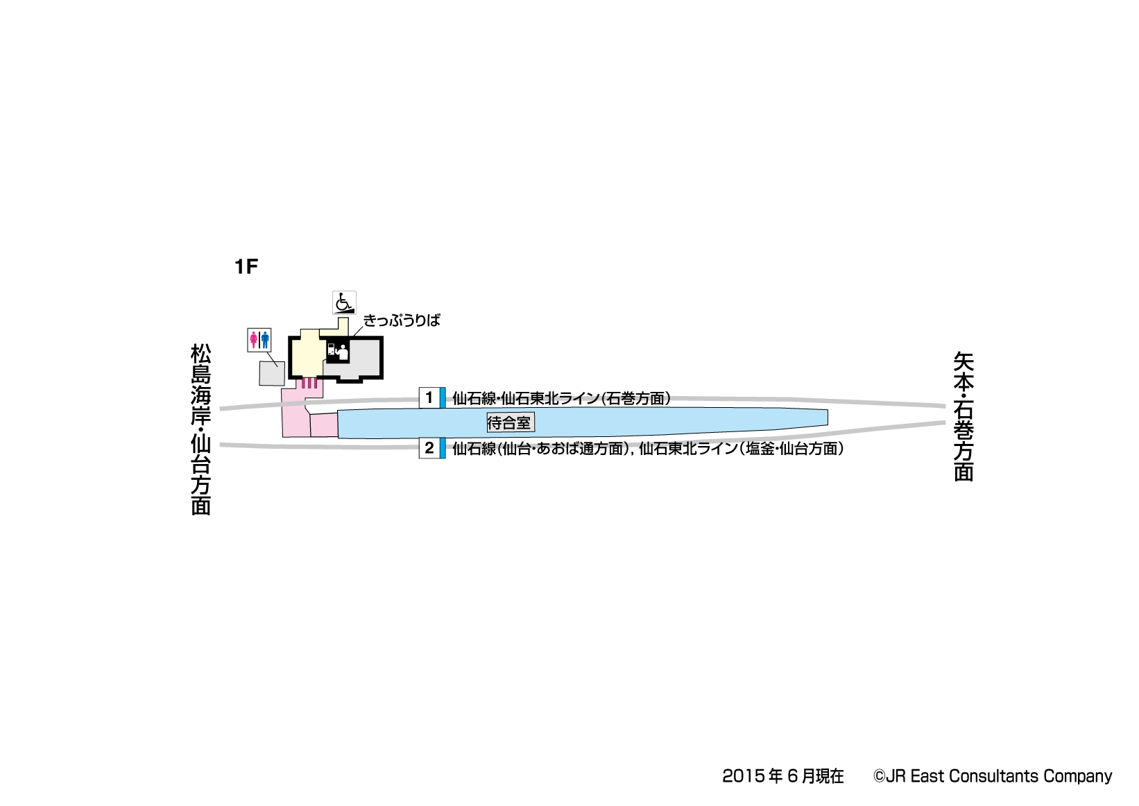 高城町駅　1F構内図