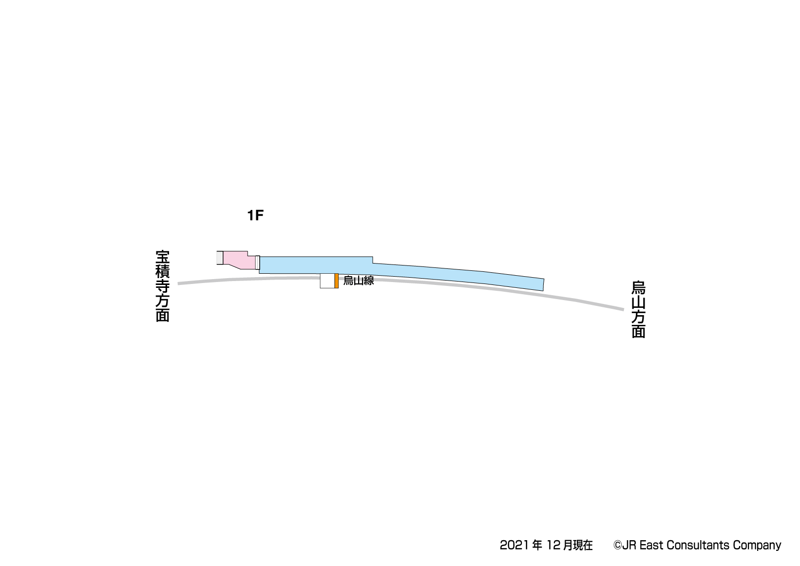 滝駅　1F構内図