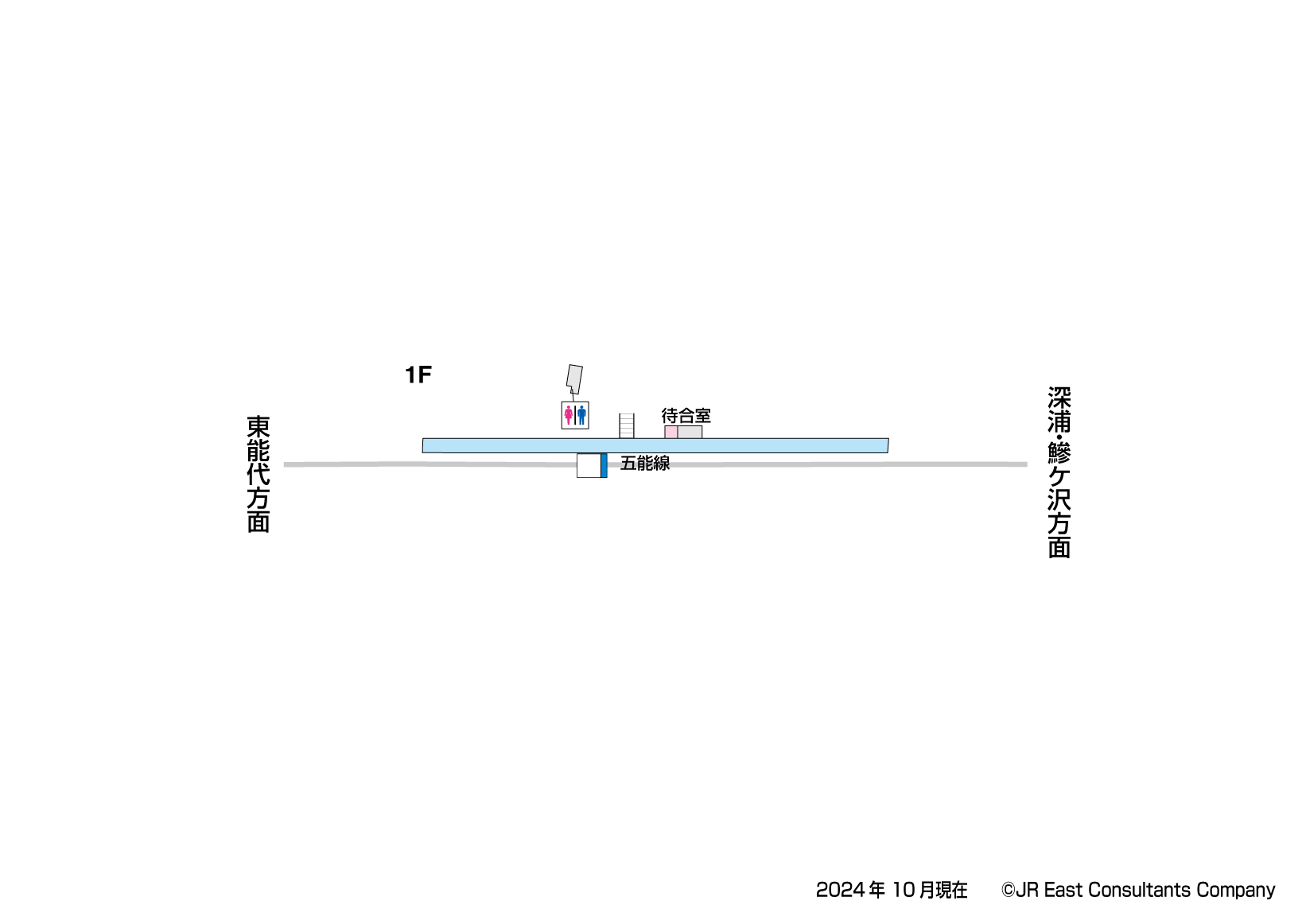 滝ノ間駅　1F構内図