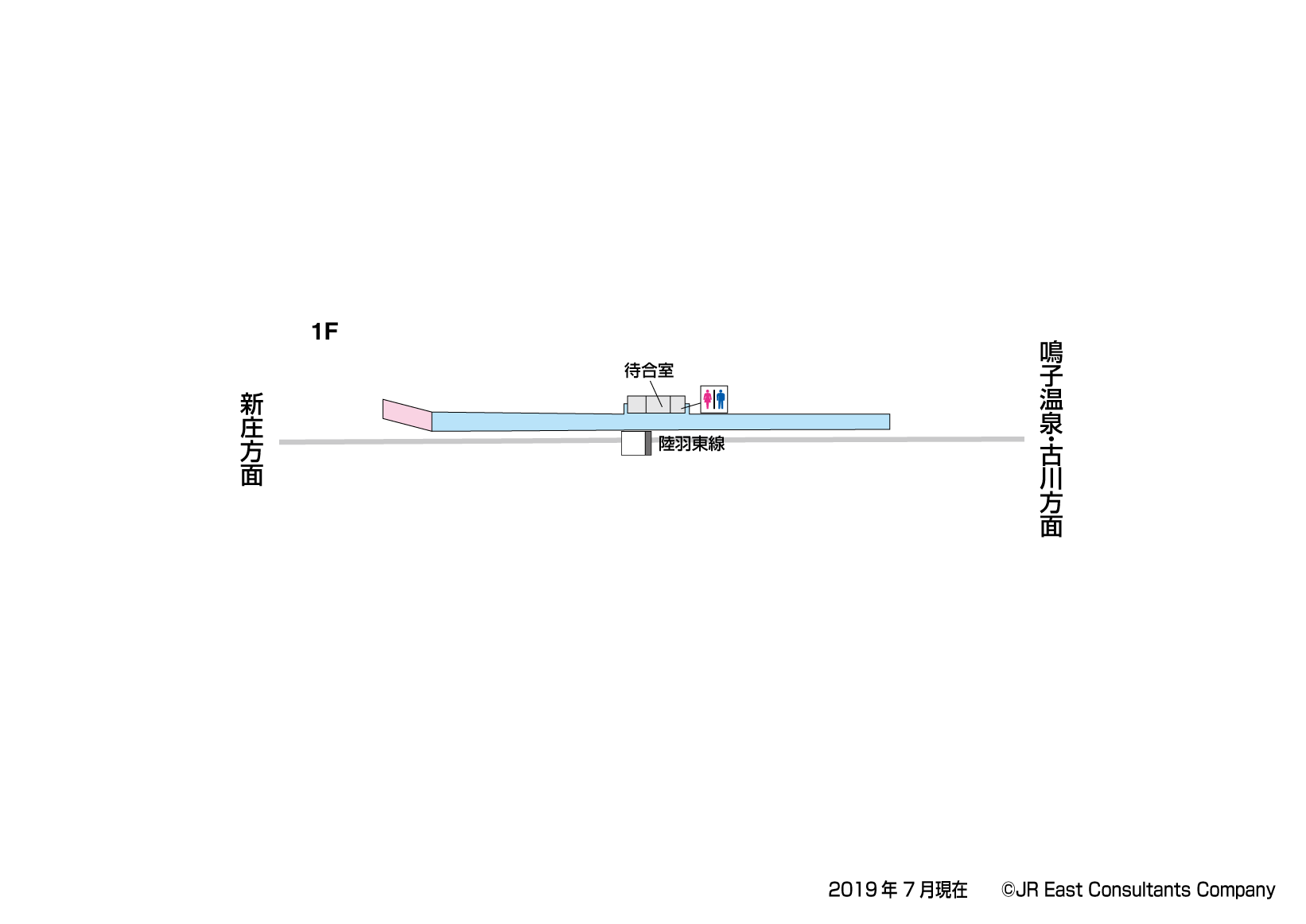 立小路駅 1F構内図