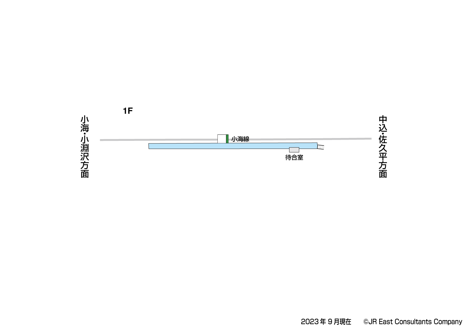 龍岡城駅　1F構内図