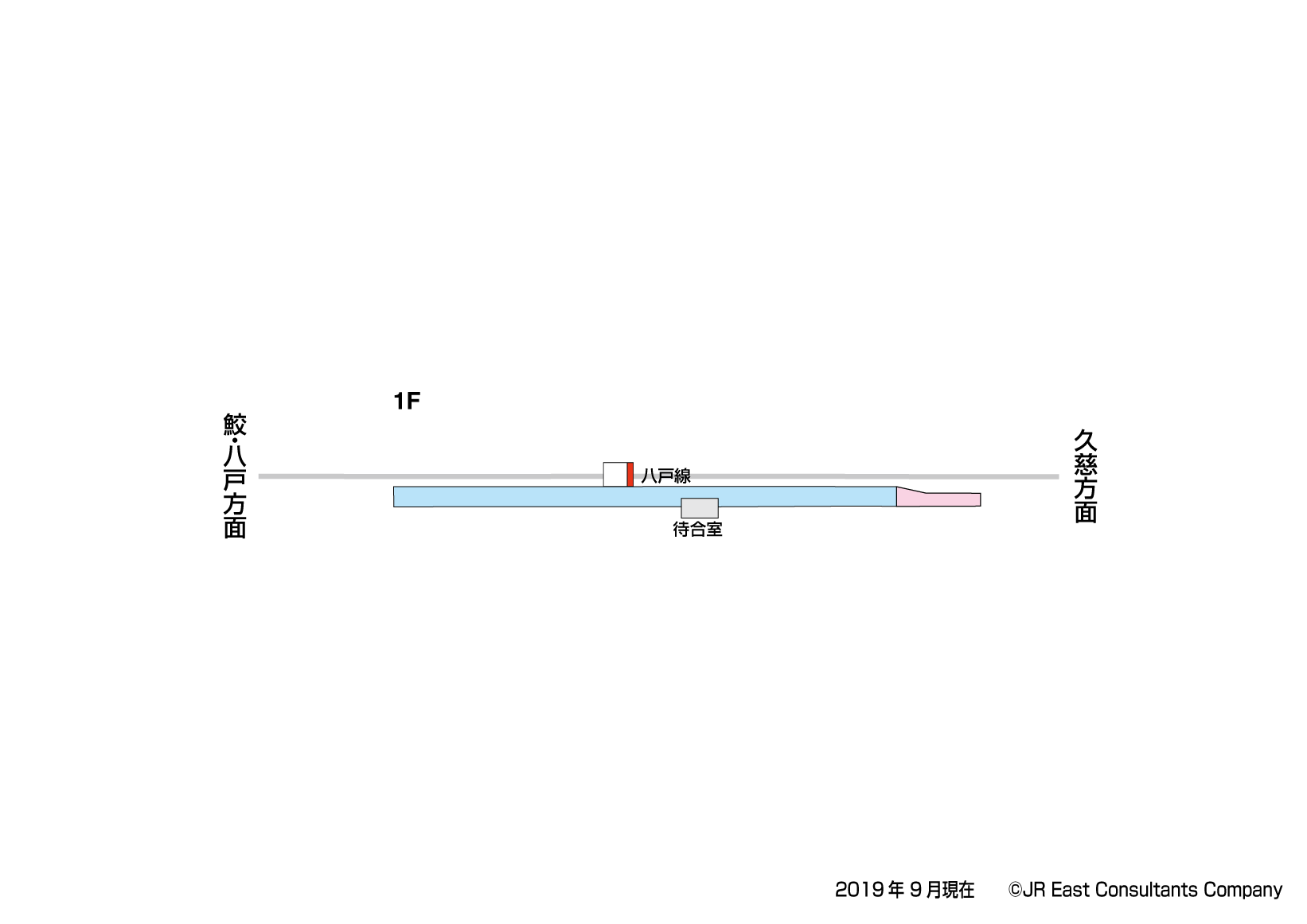 玉川駅　1F構内図