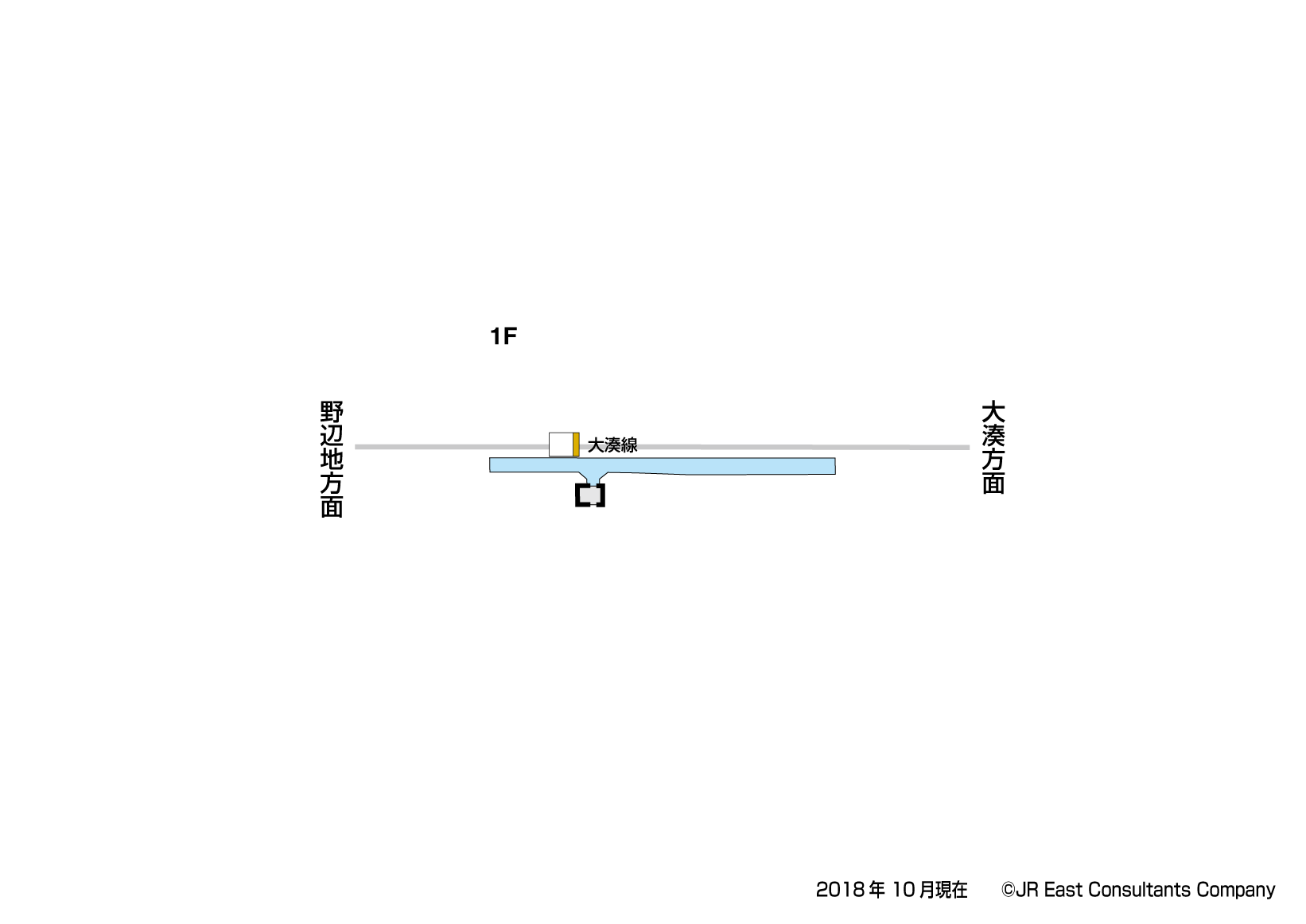 近川駅　1F構内図