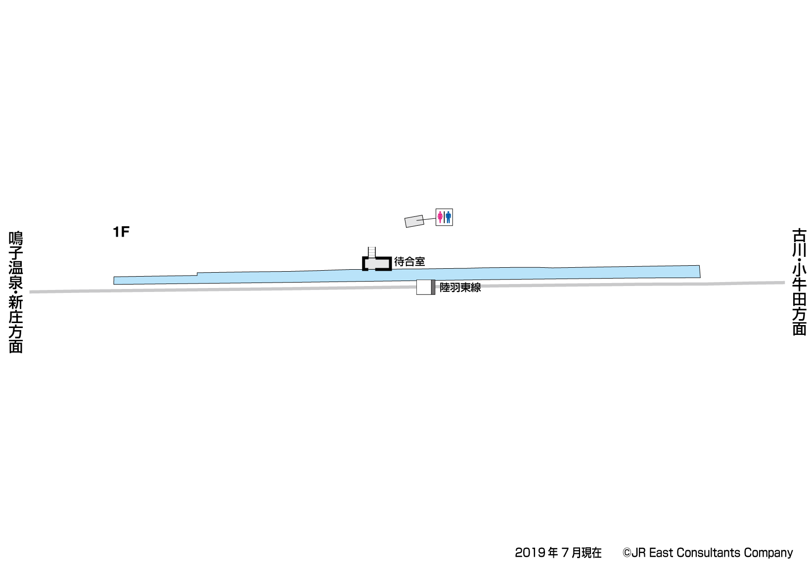 塚目駅　1F構内図