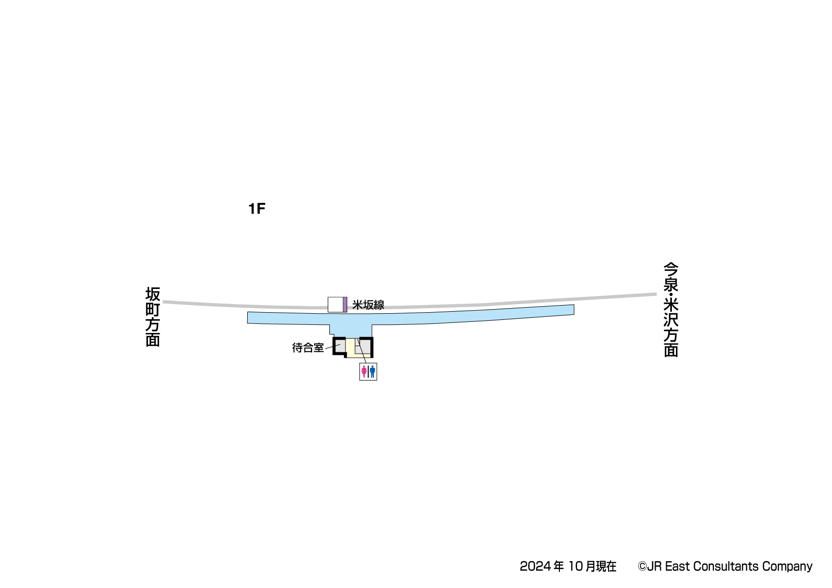 手ノ子駅　1F構内図