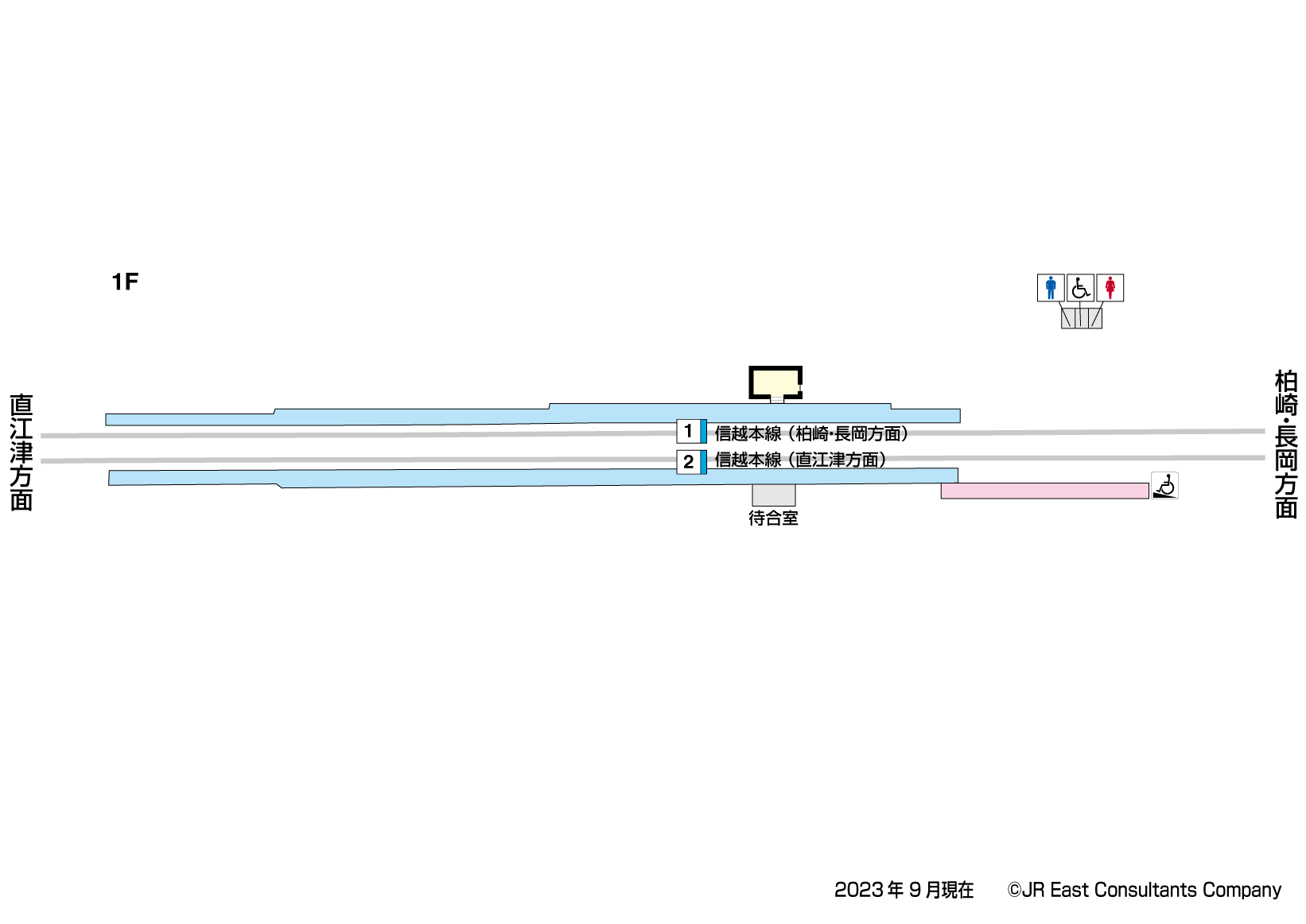 土底浜駅　1F構内図