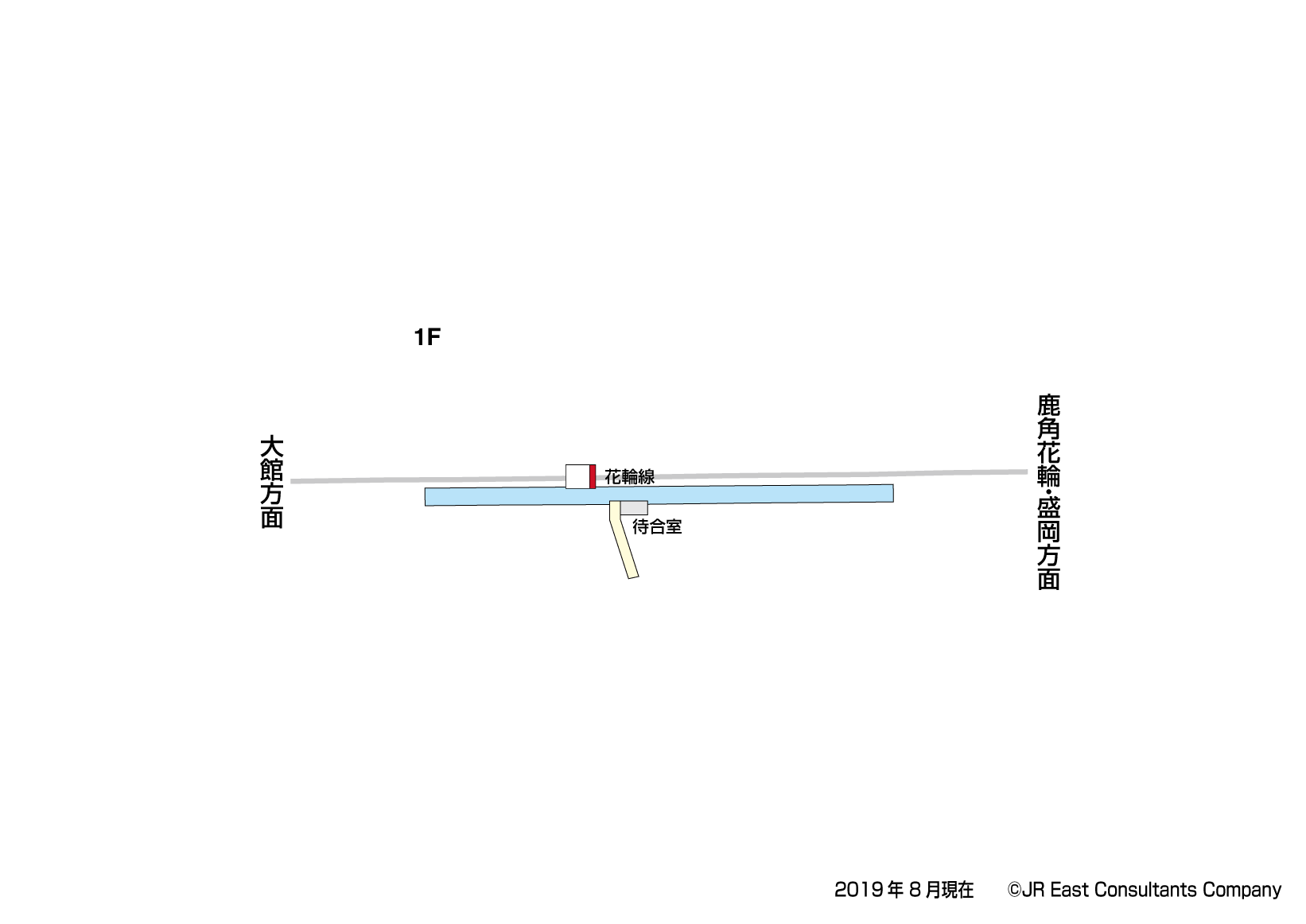 土深井駅　1F構内図